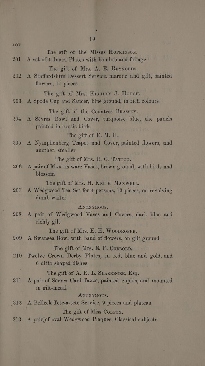 201 204 te co or 208 211 ° 19 The gift of the Misses Hopxryson. A set of 4 Imari Plates with bamboo and foliage The gift of Mrs. A. E. ReyNnoxps. A Staffordshire Dessert Service, marone and gilt, painted flowers, 17 pieces The gift of Mrs. Kianuey J. Hovuacu. A Spode Cup and Saucer, blue ground, in rich colours The gift of the Countess Brassey. A Sevres Bowl and Cover, turquoise blue, the panels painted in exotic birds The gift of E. M. H. A Nymphenberg Teapot and Cover, painted flowers, and another, smaller The gift of Mrs. R. G. Tarron. A pair of Marrin ware Vases, brown ground, with birds and blossom The gift of Mrs. H. Knrra Maxwest. A Wedgwood Tea Set for 4 persons, 13 pieces, on revolving dumb waiter ANONYMOUS. A pair of Wedgwood Vases and Covers, dark blue and richly gilt The gift of Mrs. E. H. Wooprorre. — A Swansea Bowl with band of flowers, on gilt ground The gift of Mrs. E. F. Copsoip. 6 ditto shaped dishes The gift of A. E. L. Suazenesr, Esq. A pair of Sévres Card Tazze, painted cupids, and mounted in gilt-metal é ANONYMOUS. A Belleek Tete-a-tete Service, 9 pieces and plateau The gift of Miss CotFrox. A pair.of oval Wedgwood Plaques, Classical subjects