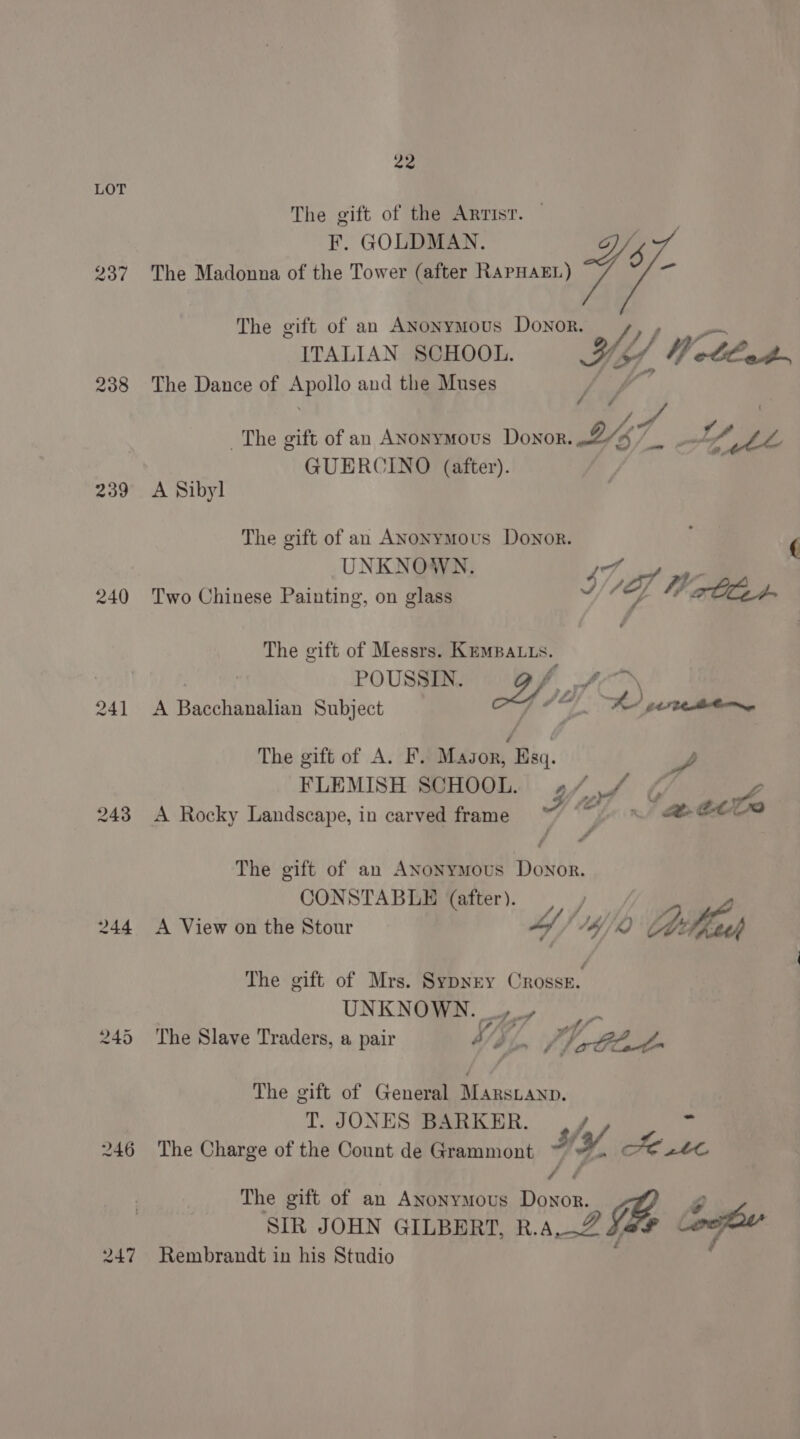 237 239 240 244 245 246 22 The gift of the Arrisr. | F. GOLDMAN. 5 The Madonna of the Tower (after RAPHAEL) The gift of an ANonymMous Donor. 77, , ITALIAN SCHOOL. F ZY, Welblat- The Dance of eae and the Muses of The gift of an ANonymMous Donor. ey F Lf Me GUERCINO (after). , A Sibyl The gift of an ANoNymMous Donor. ( UNKNOWN. i ol Two Chinese Painting, on glass ¥ ZZ ha athe The gift of Messrs. KEMBALLS. POUSSIN. Yo, A Barchenetian Subject F (ei, C45 Clb The gift of A. F. Mason; Raq. JA FLEMISH SCHOOL. 4/ / vs A Rocky Landscape, in carved frame ~* € / BEC The gift of an ANonymous Donor. CONSTABLE (after). |, A View on the Stour “of, hf /k) Ya, The gift of Mrs. Sypnry Crosse. UNKNOWN. Ayef ar The Slave Traders, a pair MY ho i, “Olan The gift of General MARSLAND. T. JONES BARKER. ‘ The Charge of the Count de Grammont $ (9, CFE 2B Pe The gift of an ANonymous Donor - ’ nd SIR JOHN GILBERT, R.a,-Z (oe Loew Rembrandt in his Studio