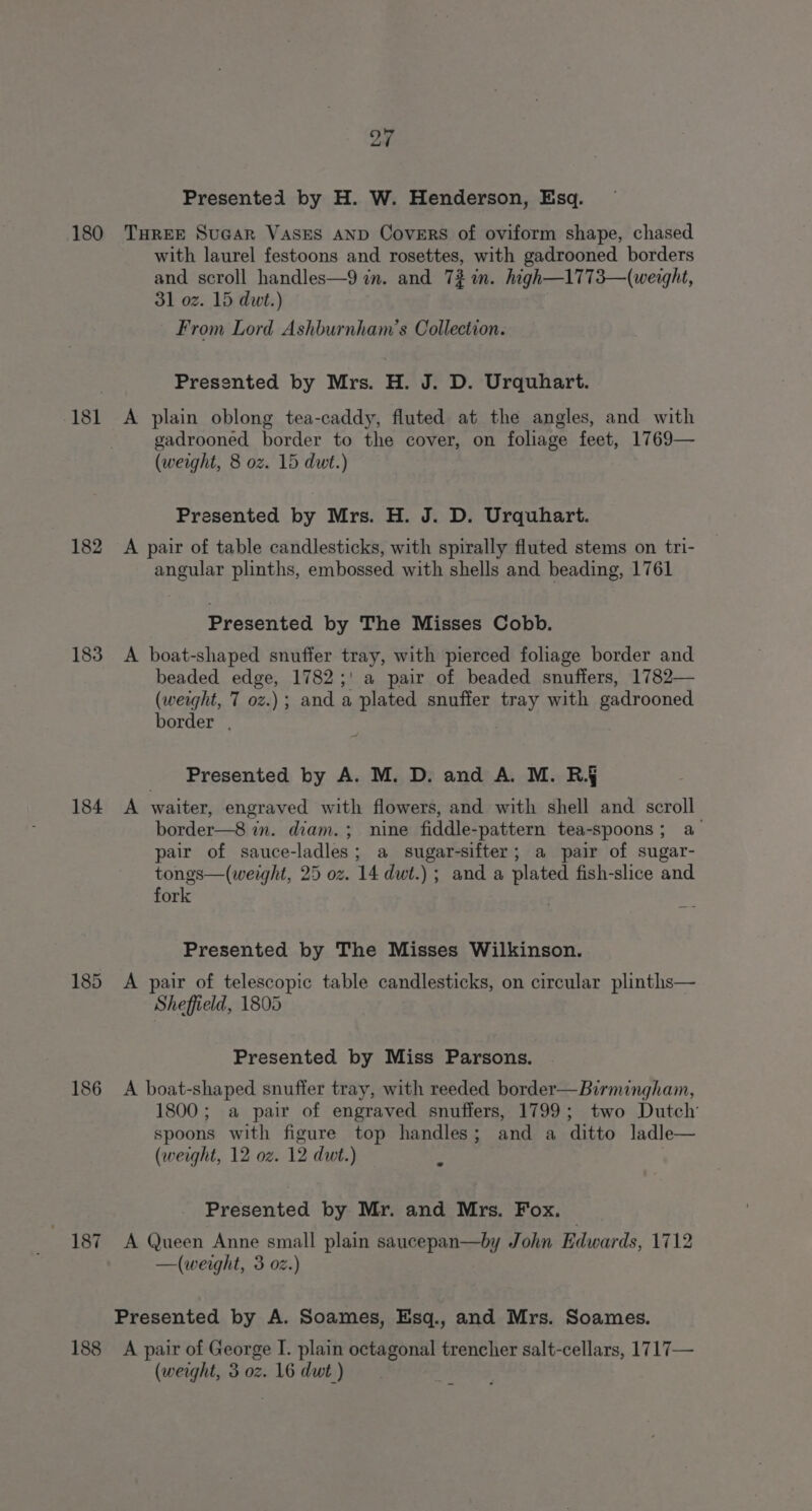 180 181 182 183 184 186 187 188 27 Presented by H. W. Henderson, Esq. THREE Sucar Vases AND CovERS of oviform shape, chased with laurel festoons and rosettes, with gadrooned borders and scroll handles—9 in. and 73 in. high—1773—(werght, 31 oz. 15 dwt.) From Lord Ashburnham’s Collection. Presented by Mrs. H. J. D. Urquhart. A plain oblong tea-caddy, fluted at the angles, and with gadrooned border to the cover, on foliage feet, 1769— (weight, 8 oz. 15 dwt.) Presented by Mrs. H. J. D. Urquhart. A pair of table candlesticks, with spirally fluted stems on tri- angular plinths, embossed with shells and beading, 1761 Presented by The Misses Cobb. A boat-shaped snuffer tray, with pierced foliage border and beaded edge, 1782;' a pair of beaded snuffers, 1782— (weight, 7 oz.); and a plated snuffer tray with gadrooned border . . ”, Presented by A. M. D. and A. M. RG A waiter, engraved with flowers, and with shell and scroll border—8 in. diam. ; nine fiddle-pattern tea-spoons; a pair of sauce-ladles; a sugar-sifter; a pair of sugar- tongs—(werght, 25 oz. 14 dwt.) ; and a plated fish-slice and fork Presented by The Misses Wilkinson. A pair of telescopic table candlesticks, on circular plinths— Sheffield, 1805 Presented by Miss Parsons. A boat-shaped snufler tray, with reeded border—Birmingham, 1800; a pair of engraved snuffers, 1799; two Dutch’ spoons with figure top handles; and a ditto ladle— (weight, 12 oz. 12 dwt.) Presented by Mr. and Mrs. Fox. A Queen Anne small plain cst at John Edwards, 1712 —(weight, 3 02.) Presented by A. Soames, Esq., and Mrs. Soames. A pair of George I. plain octagonal trencher salt-cellars, 1717—