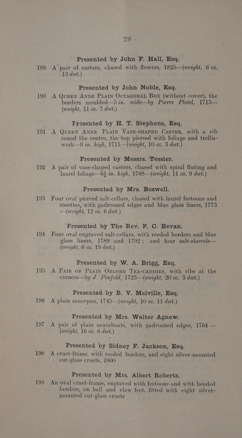 189 190 191 192 193 194 196 197 198 199 Presented by John F. Hall, Esq. A pair of casters, chased with flowers, 1825—(werght, 6 02. 13 dut.) | r - Presented by John Noble, Esq. A Queen ANNE PLAIN OcraGONAL Box (without cover), the borders moulded—5 in. wide—by -Prerre Platel, 1713— (weight, 11 oz. 7 dut.) Fresented by H. T. Stephens, Esq. A Quren ANNE PLAIN VASE-SHAPED CaAsTER, with a rib round the centre, the top pierced with foliage and trellis- work—8 in. high, 1711—(werght, 10 oz. 3 dut.) Presented by Messrs. Tessier. A pair of vase-shaped casters, chased with spiral fluting and laurel foliage—6} m. high, 1768—(weight, 11 oz. 9 dwt.) Presented by Mrs. Boswell. Four oval pierced salt-cellars, chased with laurel festoons and rosettes, with gadrooned edges and blue glass liners, 1773 —(weight, 12 oz. 6 dut.) Presented by The Rev. P. C. Bevan. Four oval engraved salt-cellars, with reeded borders and blue glass liners, 1789 and 1792; and four salt-shovels— (weight, 6 oz. 19 dwt.) Presented by W. A. Brigg, Esq. A Parr oF PLAIN OBLonG TEA-CADDIES, with ribs at the corners—by J. Penfold, 1723—(weight, 20 oz. 3 dwt.) Presented by B. V. Melville, Esq. A plain saucepan, 1745—(weight, 10 oz. 11 dwt.) Presented by Mrs. Walter Agnew. A pair of plain sauceboats, with gadrooned edges, 1764 — (weight, 16 oz. 6 dwt.) Presented by Sidney F. Jackson, Esq. A cruet-frame, with reeded borders, and eight silver-mounted cut-glass eruets, 1800 Presented by Mrs. Albert Roberts. An oval cruet-frame, engraved with festoons and with beaded borders, on ball and claw feet, fitted with eight silver- REO | cut-glass cruets