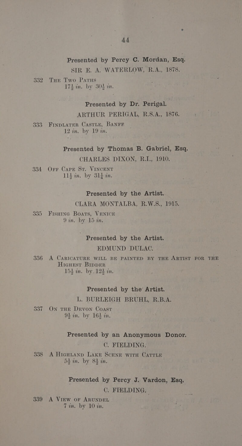 (SU) (SU) bo 523) 304 33D 336 3098 BOO 44 Presented by Percy C. Mordan, Esq. SIR E. A. WATERLOW, R.A., 1878. Tut Two Patus 174 in. by 304 m. Presented by Dr. Perigal. ARTHUR PERIGAL, R.S.A., 1876. FINDLATER CASTLE, BANFF 12 wn. by 19 2m. Presented by Thomas B. Gabriel, Esq. CHARLES DIXON, R.I., 1910. Orr Caprese St. VINCENT 114 an. by 314 a. Presented by the Artist. CLARA MONTALBA, R.W.S., 1915. Fisuine Boats, VENICE Qin. by 15 im. Presented by the Artist. EDMUND DULAC. A CARICATURE WILL BE PAINTED BY THE ARTIST FOR THE Hicguest BIDDER 153 mm. by. 124 an. Presented by the Artist. L. BURLEIGH BRUHL, R.B.A. On THE Devon Coast 9L an. by 164 an. Presented by an Anonymous Donor. C. FIELDING. A HicgHLAND LAKE SCENE witH CATTLE 54 om. by 84 an. Presented by Percy J. Vardon, Esq. C. FIELDING. A VIEw or ARUNDEL Tim. by 10 rn. . ae