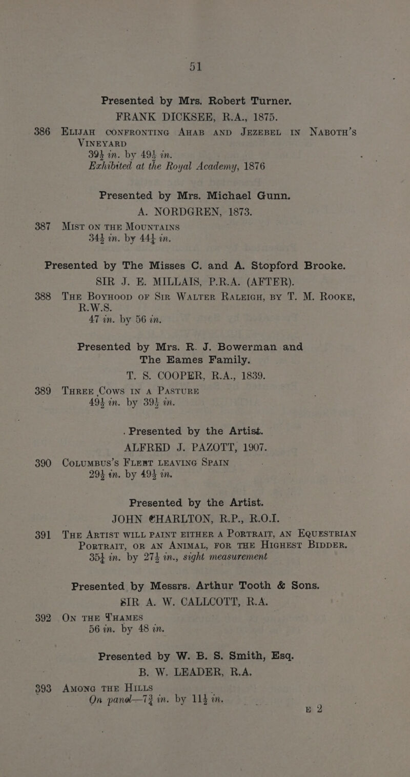 Presented by Mrs. Robert Turner. FRANK DICKSEE, R.A., 1875. 386 ELIJAH CONFRONTING AHAB AND JEZEBEL IN NABOTH’S VINEYARD 394 m. by 494 an. Exhibited at the Royal Academy, 1876 Presented by Mrs. Michael Gunn. A. NORDGREN, 1873. 387 MIST oN THE MOUNTAINS 344 mm. by 444 in. Presented by The Misses C. and A. Stopford Brooke. SIR J. E. MILLAIS, P.R.A. (AFTER). 388 THE BoyHoop oF Sir WALTER RALEIGH, BY T. M. Rooke, R.W.S. 47 in. by 56 in. Presented by Mrs. R. J. Bowerman and The Eames Family. tT... COOPER, heh 1839. 389 Turee Cows IN A PastTuRE 3 491 in. by 394 im. . Presented by the Artisé. ALFRED J. PAZOTT, 1907. 390 CoLuMBUS’s FLERBT LEAVING SPAIN 294 on. by 495 wn. Presented by the Artist. JOHN HARLTON, R.P., R.O.I. 391 Tue ARTIST WILL PAINT EITHER A PORTRAIT, AN EQUESTRIAN PorTRAIT, OR AN ANIMAL, FOR THE Hicuest BIDDER. 354 in. by 274 in., sight measurement Presented by Messrs. Arthur Tooth &amp; Sons. SIR A. W. CALLCOTT, R.A. 392 ON THE THAMES 56 in. by 48 an. Presented by W. B. S. Smith, Esq. B. W. LEADER, R.A, 893 Amona THE HILLS On panal—i7z in. by 11} im.