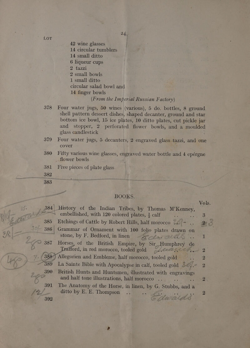 » > ; 42 wine glasses 14 small ditto 6 liqueur cups 2 tazzi 2 small bowls 1 small ditto circular salad bowl and 14 finger bowls (vom the Imperial Russian Factory) 378 Four water jugs, 50 wines (various), 5 do. bottles, 8 ground shell pattern dessert dishes, shaped decanter, ground and star bottom ice bowl, 15 ice plates, 10 ditto plates, cut pickle jar and stopper, 2 perforated flower bowls, and a moulded glass candlestick 379 Four water jugs, 5 decanters, 2 engraved glass tazzi, and one cover 380 Fifty various wine glasses, engraved water bottle and 4 epérgne _. flower bowls 381 Five pieces of plate glass Aes ie f BOOKS. Vols. 384) History of the Indian Tribes, by Thomas M’ ae ~~ embellished, with 120 colored plates, 4 calf ‘ot 3 385 Etchings of Cattle by Robert Hills, half morocco VU | we ae 5 386| Grammar of Ornament with 100 folio plates drawn on stone, by F. Bedford, in linen a hte! il » 387 Horses, of the British Empire, by Sie Humphrey de ‘Trafford, in red morocco, tooled gold 4.8 0 2 _ (388A Allegorien and Embleme, half morocco, tooled gold - este —~389 La Sainte Bible with Apocalypse in calf, tooled gold =¢.. 2 390 British Hunts and Huntsmen, illustrated with engravings : and half tone illustrations, half morocco .. 2. 391 The Anatomy of the Horse, in linen, ae G. Stubbs, ange a f2/ ditto by E. E. Thompson .. wi” GUE ee ee 392 psihinigt ccoa