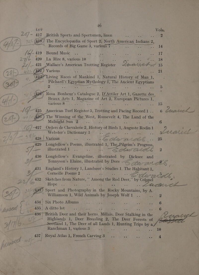 5 LOT , Vols: ~ 417 British Sports and Sportsmen, linen 3 ee tae (418 / ' The Encyclopedia of Sport 2, North American Indians 2, =. Records of Big Game 3, vatien Te ora: 2a | 419 Bound Music .. ue a or F. 2a eee. i 420 La Rire 8, various10 are v.18 ae _Wallace’s American Trotting eee CAAaveeFI—— 15 422 Various oat fox: a _——— - Pilchard’s stay My thology 1, The Ancient Egyptians e, 2 5 (424 Reta Bonheur’s Catalogue 2, D’ ‘Attiler Art 1, Gazette des Fo - Beaux Arts 1, Magazine of Art 2, Hunonean Pictures 1, various 8 By eS 3 ty oS ss pans bn Uae) 425° _American Turf Register 5, Trotting and Pacing Record 1 . 6 Atego ) i The Winning of the West, Roosevelt 4, The Land of the ~ Midnight Sun 2 a di. 6 427 Orders de Chevalerie 2, History of Birds 1, August Rodin 1 + ess Webster’s Dictionary 1 R .. pé-€0684 428 | Various (A 26 429 Longfellow’s Poems, iIhastraigla 1, , The Pilgrim s Progress 37. /— illustrated] .. - ee ON ba _ 430 Longfellow’s Evangeline, illustrated by Dicksee and Tennyson’s Elaine, illustrated by Dore 2... 4. wht A31 England’s History 1, Landseer’s Studies 1. The Habitant Ly é Corneille Poems2__.... A Ae es 25, P44 432 Sketches from Nature, “ ae | the: Red Deer,” by. Coline ¢ Hopes. ; .. LeaBerti— Sport and Potwephy 3 in the Ray Moaieee by A. Williamson 1, Wild Animals by Joseph Wolf 1 5 434 ' Six Photo Albums 435 A ditto lot Highlands 1, Deer Breeding 2, The Deer Forests of _seotland 1, The Deer of all Lands 1, laa Pa: By a Ranchman 1, various 3 ; : 437, Royal Atlas 1, French Carving 3 ny és 32 . 4
