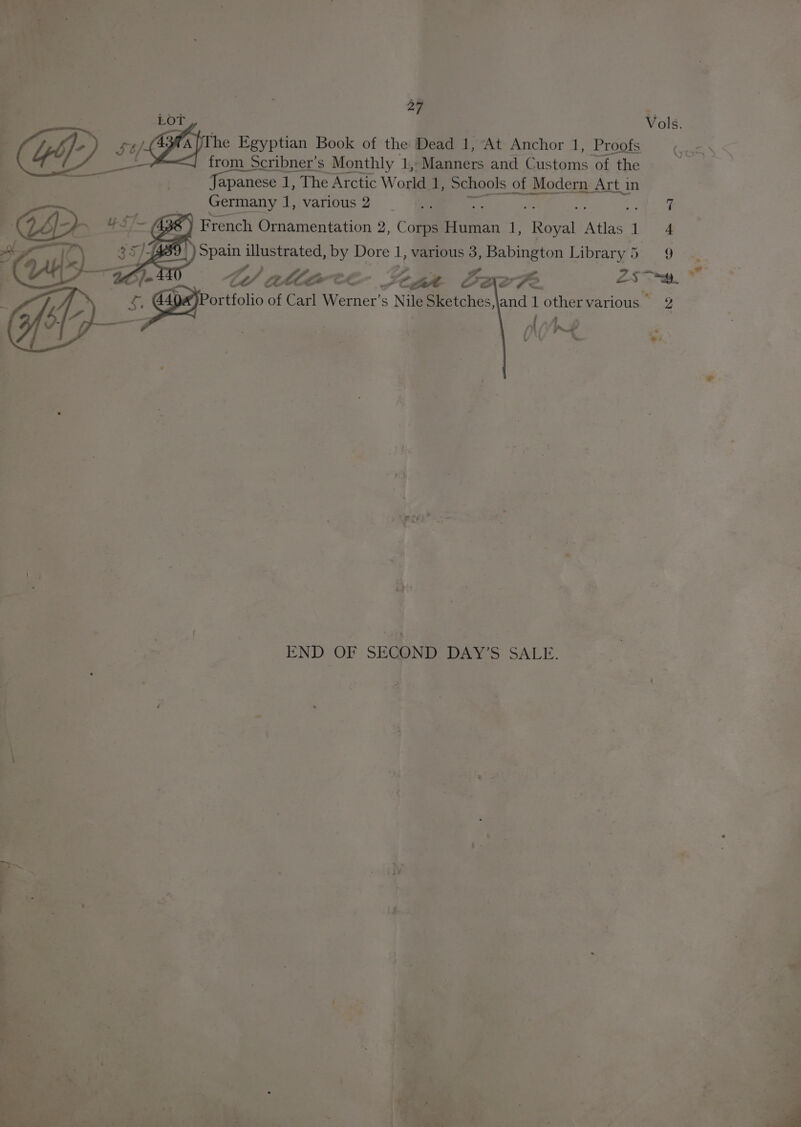 ay <I from Scri ribner’s Monthly 1, Manners and Customs of the apanese 1, The Arctic World. 1, Schools of Mod oats Art in Germany 1, various2 _—s.... . . , Spain illustrated, by Dore 1, various 3, Babington Library 5 END OF SECOND DAY'S SALE. a G