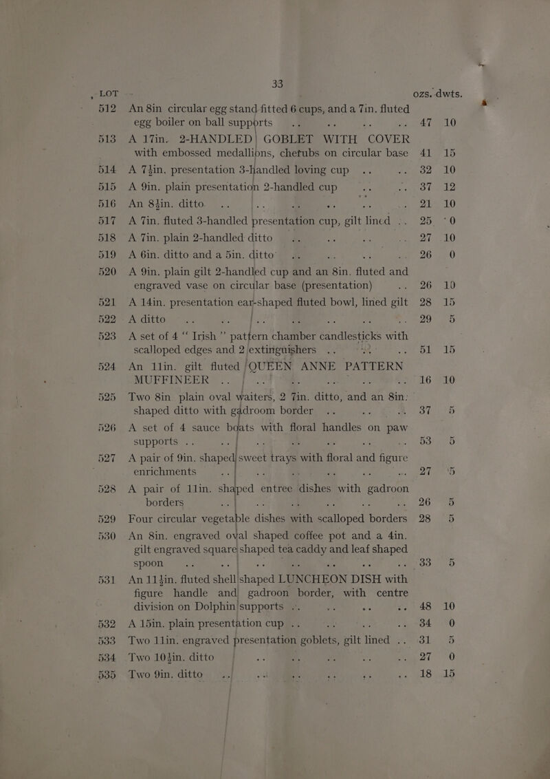 2 LIC hes ozs. dwts. 512 Ané8in circular egg stand fitted 6 cups, and a Tin. fluted egg boiler on ball pos “a pee Wee AR 518 A 1Tin. 2-HANDLED| GOBLET WITH ‘COVER with embossed medallions, chetubs on circular base 41 15 514 A Thin. presentation 3-handled loving at sip ae Poe eLU 515 A Qin. plain presentation 2-handled cup s Sate Wee 516 An 84in. ditto... ee aly 517 +A Tin, fluted 3-handled breseana cup, 5 eilt I ined eer oa 518 A Tin. plain 2-handled ditto .. “ps AS se See teh 1 519 . A Gin. ditto and a 5in. ditto 2 26 «(0 520 A Qin. plain gilt 2-handled cup and an 8in. uted and engraved vase on circular base (presentation) me 204 10 521 A 14in. presentation ear-shaped fluted bowl, lined gilt 28 15 522- Aditto ~.. hs ef 523 A set of 4 “ Irish”’ ats es hadibe: candlesticks with scalloped edges and 2 extinguishers a nde, ay ee Bi) 524 An ilin. gilt fluted QUEEN ANNE PATTERN AMES Sis OO Ads ca ea Ml +. a 3, mt 1G at 525 Two 8in. plain oval waiters, 2 Tin. ditto, and an 8in: shaped ditto with gadroom border .. - . Serie es 526 A set of 4 sauce boats with floral handles on paw supports .. 1p 53i 8 527 A pair of 9in. shaped sweet Ctrays ith floral a ig enrichments ae ) as atee 8 528 A pair of lin. Shp. entree ie with, ee borders ae 4 : SYA ile 529 Four circular vegetable dishes with Pe ticped es 28 «OD 530 An 8in. engraved oval shaped coffee pot and a 4in. gilt engraved nats eae: tea ed and leaf Suen spoon ae 33 OO 531 An 11hin. fluted shell ee LUNCHEON DISH with figure handle and) gadroon border, with centre division on Dolphin'supports .. Be: ae o> 48.;-10 532 A 15in. plain presentation cup .. fh v ome SOL SO 533. Two 1lin. engraved presentation goblets, gilt lined .. 31 5 534 Two 103in. ditto | a8 J Cr ye 5 ee 535 Two 9in, ditto... ol ‘i £3 re Reger