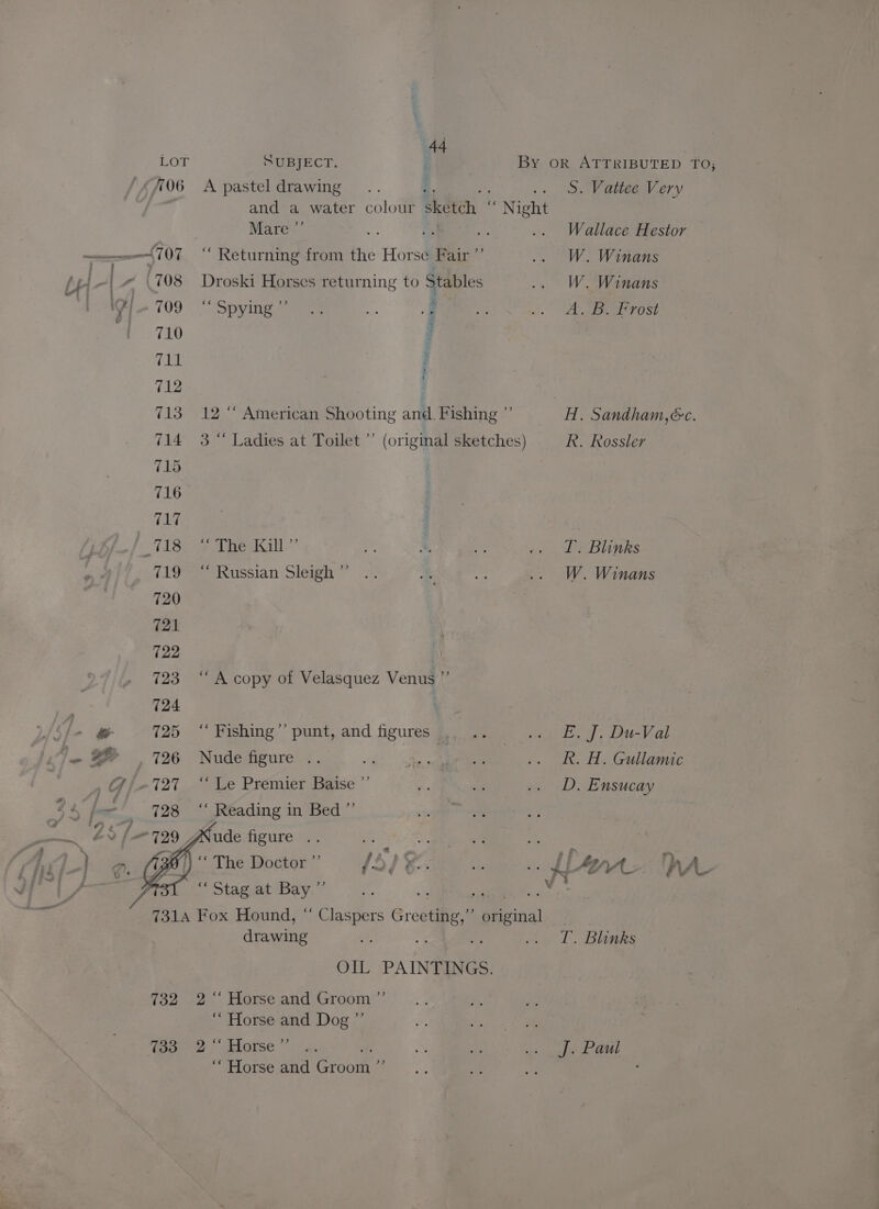 732 733 44 A pastel drawing Mare ”’ ie ee ‘“ Returning from the Horse Fair ”’ Droski Horses returning to Stables 3 SDS TEs ee a 3 i 12 “‘ American Shooting and. Fishing ”’ 3 “ Ladies at Toilet ’’ (original sketches) *Avesall.”’ “ Russian Sleigh yd) “A copy of Velasquez Venus ”’ ‘ Fishing’ punt, and figures, Nude figure .. : ‘““Le Premier Baise ‘“ Reading in Bed ”’ ae. “ The Doctor ”’ {53 %. “Stag at Bay ”’ et ’ original drawing OIL PAINTINGS. 2 “ Horse and Groom ”’ ‘“ Horse and Dog ”’ 2 “ Horse ” ‘“ Horse and Croones S. Vattee Very Wallace Hestor W. Winans W. Winans A. B. Frost R. Rossler IT. Blinks W. Winans E. J. Du-Val R. H. Gullamic D. Ensucay ¥ T. Bigs J. Paul