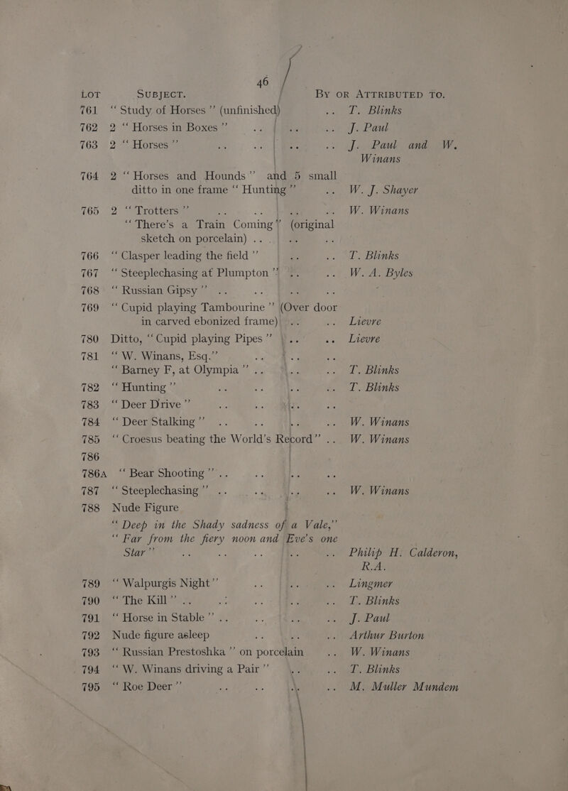 st j LOT SUBJECT. By OR ATTRIBUTED TO. 761 “Study of Horses ”’ (unfinished) a, Ls. BRS 762 2 “‘ Horses in Boxes ”’ . &gt; eee 2 aha 7163 - 2. Herses ng Joa of Pal aa ay : Winans 764 2 ‘“‘ Horses and Hounds” and 5 small ditto in one frame “‘ Hunting ” is. W.. Jes juaen 165.2 ‘Trotters: .. W. Winans ‘ ‘There's).a Train Coming ? (original sketch on porcelain) . 766 “‘ Clasper leading the field ”’ = se th HERS 767 “‘ Steeplechasing at Plumpton ’ .. 2) WAND ies 768 “‘ Russian Gipsy ”’ fe 4 55 : 769 ‘Cupid playing Tambourine ’’ (Over door in carved ebonized frame)... oes Dpepre 780 Ditto, “Cupid playing Pipes” | .. ». Lerevre 781 “ W. Winans, Esq.” | ‘“ Barney F, at Olympia” .. oi. .. 2. Bunks 782 “‘ Hunting ”’ si of 3 aay RT 78S 783 ‘‘ Deer Drive ”’ &gt; AT: a 134. “ DeenStalkme”” .. Py .. W. Winans 785 “‘ Croesus beating the World’s Rebord” W. Winans 786 786A ‘‘ Bear Shooting’”’.. i e ee 78@ “ Steeplechasing”. .. _ a .. W. Winans 788 Nude Figure “ Deep in the Shady sadness of a Vale,” “Far from the fiery noon and Eve's one Sar oe “e e ve .. Philip H. Calderon, Pas: 789 ‘‘ Walpurgis Night”’ fF a .. Lingmer 70077) Phe Kale s nS +3 a .. JL. Blinks 791 ‘‘ Horse in Stable”’.. ‘¢: i hepa aul 792 Nude figure asleep 3 ie .. Arthur Burton 793 “‘ Russian Prestoshka ”’ on porcelain .. W. Winans 794 ‘‘ W. Winans driving a Pair ”’ 2s 7 \o tedehay SAAD ODES 195“ Roe Deer~’ Be i .\. .. M. Muller Mundem