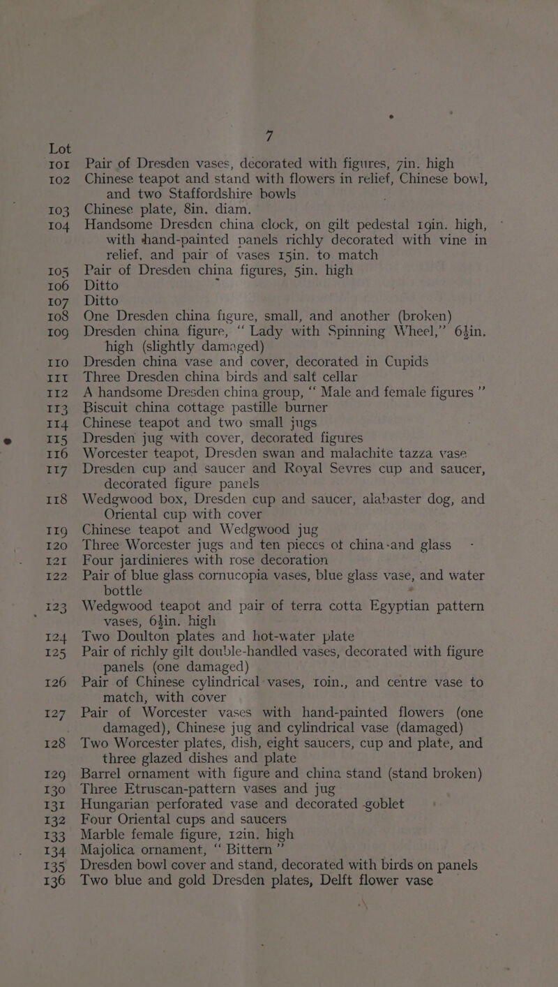 Pair of Dresden vases, decorated with figures, 7in. high Chinese teapot and stand with flowers in relief, Chinese bowl, and two Staffordshire bowls Chinese plate, 8in. diam. Handsome Dresden china clock, on gilt pedestal 1gin. high, with s+hand-painted panels richly decorated with vine in relief, and pair of vases 15in. to match Pair of Dresden china figures, 5in. high Ditto Ditto One Dresden china figure, small, and another (broken) Dresden china figure, ““ Lady with Spinning Wheel,” 6din high (slightly damaged) Dresden china vase and cover, decorated in Cupids Three Dresden china birds and salt cellar A handsome Dresden china group, “ Male and female figures Biscuit china cottage pastille burner Chinese teapot and two small jugs Dresden jug with cover, decorated figures Worcester teapot, Dresden swan and malachite tazza vase Dresden cup and saucer and Royal Sevres cup and saucer, decorated figure panels Wedgwood box, Dresden cup and saucer, alabaster dog, and Oriental cup with cover Chinese teapot and Wedgwood jug Three Worcester jugs and ten pieces ot china-and glass Four jardinieres with rose decoration Pair of blue glass cornucopia vases, blue glass vase, and water bottle Wedgwood 1s and pair of terra cotta Raypian pattern vases, 64in. high Two Doulton plates and hot-water plate Pair of richly gilt double-handled vases, decorated with figure panels (one damaged) Pair of Chinese cylindrical: vases, roin., and centre vase to match, with cover Pair of Worcester vases with hand-painted flowers (one damaged), Chinese jug and cylindrical vase (damaged) +3 three glazed dishes and plate Barrel ornament with figure and china stand (stand broken) Three Etruscan-pattern vases and jug Hungarian perforated vase and decorated -goblet Four Oriental cups and saucers Marble female figure, 12in, high Majolica ornament, “ Bittern ”’ Dresden bowl cover and stand, decorated with birds on panels Two blue and gold Dresden plates, Delft flower vase