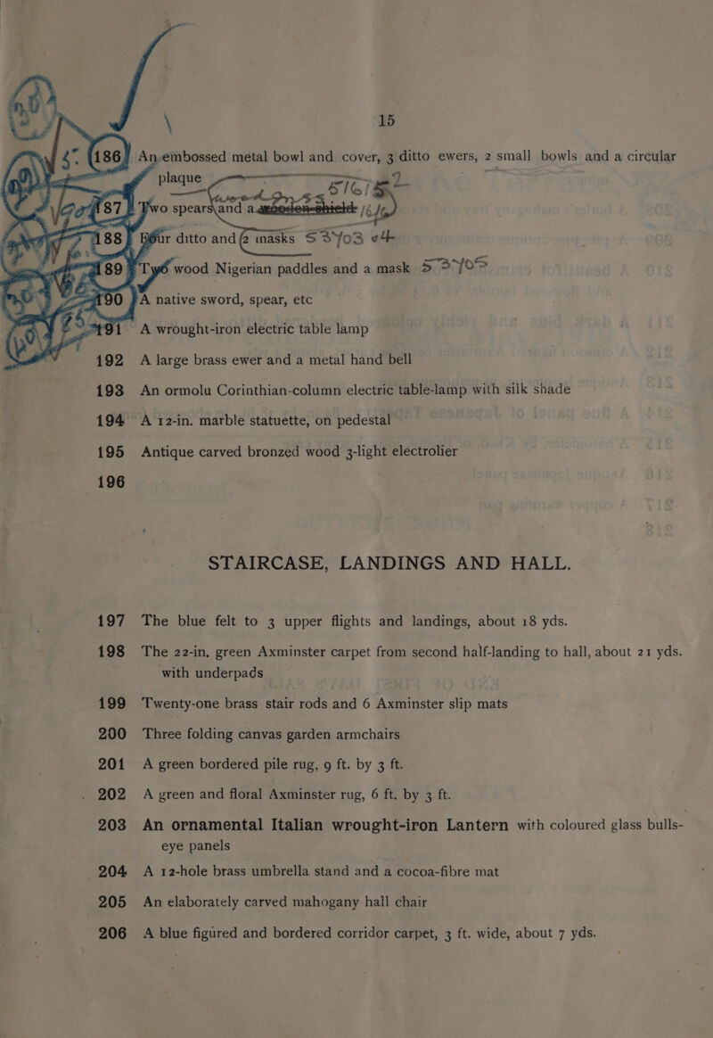 199 200 201 202 203 204 205 206 15 \ A native sword, spear, etc A wrought-iron electric table lamp A large brass ewet and a metal hand bell An ormolu Corinthian-column electric table-lamp with silk shade A 12-in. marble statuette, on pedestal Antique carved bronzed wood 3-light electrolier STAIRCASE, LANDINGS AND HALL. The blue felt to 3 upper flights and landings, about 18 yds. The 22-in, green Axminster carpet from second half-landing to hall, about 21 yds. with underpads Twenty-one brass stair rods and 6 Axminster slip mats Three folding canvas garden armchairs A green bordered ate rug, 9 ft. by 3 ft. A green and floral Axminster rug, 6 ft. by 3 ft. An ornamental Italian wrought-iron Lantern with coloured glass bulls- eye panels A 12-hole brass umbrella stand and a cocoa-fibre mat An elaborately carved mahogany hall chair A blue figured and bordered corridor carpet, 3 ft. wide, about 7 yds.