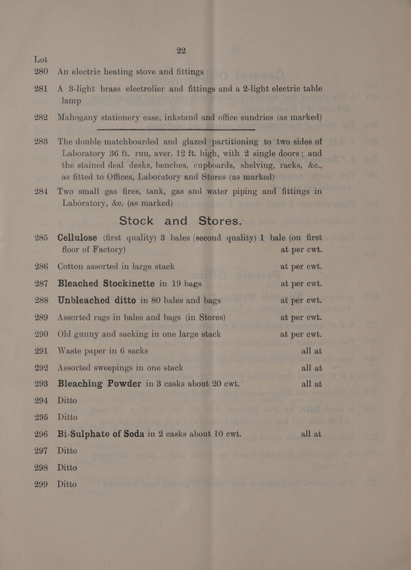 22 An electric heating stove and fittings A 3-light brass electrolier and fittings and a 2-light electric table lamp Mahogany stationery case, inkstand and office sundries (as marked) The double matchboarded and glazed partitioning to two sides of Laboratory 36 ft. run, aver. 12 ft. high, with 2 single doors; and the stained deal desks, benches, cupboards, shelving, racks, &amp;e., as fitted to Offices, Laboratory and Stores (as marked) Two small gas fires, tank, gas and water piping and fittings in Laboratory, &amp;c. (as marked) Stock and Stores. Cellulose (first quality) 3 bales (second quality) 1 bale (on first floor of Factory) at per cwt. Cotton assorted in large stack at per cwt. Bleached Stockinette in 19 bags at per cwt. Unbleached ditto in 80 bales and bags at per cwt. Assorted rags in bales and bags (in Stores) at per cwt. Old gunny and sacking in one large stack at per cwt. Waste paper in 6 sacks all at Assorted sweepings in one stack all at Bleaching Powder in 3 casks about 20 cwt. all at Ditto Ditto ) Bi-Sulphate of Soda in 2 casks about 10 ewt. all at Ditto Ditto Ditto