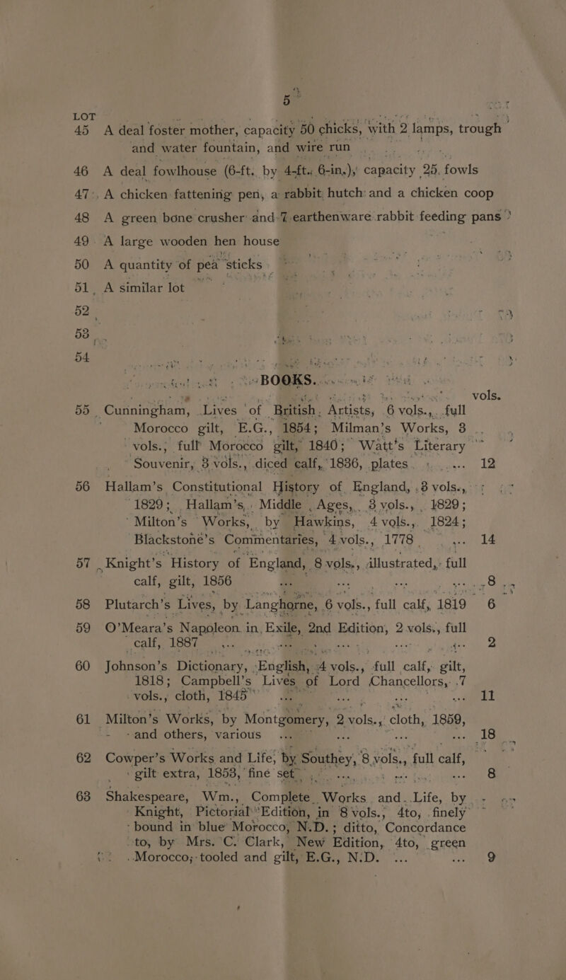 “\ 46 48 55 56 58 59 60 61 62 63 and water fountain, and wire run ; A quantity of pea ‘sticks. : BOOKS... 4 Peart 3: vols., diced calf, 1836, plates. 12 (1829; ‘Hallam’ S, _ Middle _ Ages, 8 vols. » ,. 1829; ~ Milton’s “Works, by ‘Hawkins, 4 vols., 1824 ; Blackstone’ S Comimentaries, 4 vols., 1778. aie Knight’ Ss ‘History of England, 8 vols., uarareds full calf, gilt, 1856 O’Meara’s Napoleon. i in, Exile, iad Edition; 2 since full calf, 1887 Johnson’s ana, me Basccle., full calf, gilt, 1818; Campbell’s Lives, of Lord Chancellors, *! vols., cloth, 1845 yy ‘- Milton’s Works, by Montgomery, ols: ‘! cloth, 1859, -and others, various : ; a pa 22s Cowper’s Works and Life, by pouty, 8 yols., AS ull cai : gilt extra, 1858, ‘fine ‘set : : - bound in’ blue’ Morocco, N. D.; ditto, Concordance to, by Mrs. °C. Clark, New Edition, Ato, oa ..Morocco;: tooled and oi Petey ND’... 14 11 ete |