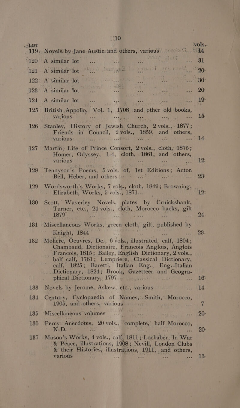 181 132 133 134 136 137 10 Av éitnilar fot 7702 6 95 aii various Stanley, History Hi Tewiciill ote rohi Tern 1877; Friends in Council, 2 vols., 1859, and others: various | idet + Martin, Life of Prince Consort, 2:vols., cloth, 1875; Homer, ee? 1-4, cloth, -.1861, and ‘others, various. .. RE he a a Tennyson’s Poems, 5 vols. of, ist cae i Acton Bell, ie, and others « a J Sea ge BA Scott, nee i. plates ie Cruickshank, UTHer, Hen naa clash, ~Morocco Packs. gilt 1879 | Knight, 1844 ° Moliete, Oeuvres, De., 6 vols., Hee aah calf, 1804; ‘Chambaud, Dictionaire, Francois Anglois, Anglois _ Francois, 1815; Bailey, English Dictionary, 2-vols., - half calf, 1761; Lempriere, Classical Dictionary, calf, 1825; Baretti, Italian Eng., Eng.-Italian _ Dictionary, 1824; Brook, Gazetteer and bene phical Dictionary, 1797.4 d Novels by Jerome, Askew, etc., various 1905, and. others, various Miscellaneous volumes Percy Anecdotes, 20 vols., eerie half oreey «Ne DD. Mason’s Works, 4 38 ‘ calf i811: Laenahee In Wat -&amp; Peace, illustrations, 1908 ; Nevill, London’ Clubs &amp; their Histories, illustrations, 1911, _and others, various’ ia 1 RE al eat ‘Vols. 31 20: 19 15: 12. 23; 12: 24. 23- 16&gt; 13-