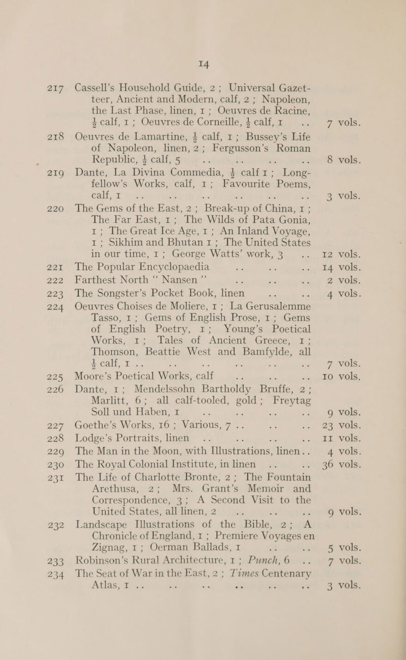 217 218 219 220 22% 222 223 224 225 226 227 228 229 230 231 232 233 234 14 Cassell’s Household Guide, 2; Universal Gazet- teer, Ancient and Modern, calf, 2 ; Napoleon, the Last Phase, linen, 1 ; Oeuvres de Racine, 4 calf, 1 ; Oeuvres de Corneille, 4 calf, x Oeuvres de Lamartine, 4 calf, 1; Bussey’s Life of Hoenn, linen, 2 ; Respscn ee = Roman Republic, 4 calf, 5 Dante, La Savino: Commedia, ‘, als ee; aang fellow’s Works, calf, 1; Favourite Poems, calf, 1 ; ot Le : The Gems of the i, a; Biealaie of China, x ; The Far East, 2% The Wilds of Pata Gonia, 1; The Great Ice Age, 1; An Inland Voyage, 1; Sikhim and Bhutan 1; The United States in our time, I ; George Watts’ work, 3 The Popular Ency Clopaedia Farthest North “‘ Nansen ”’ The Songster’s Pocket Book, vane Oeuvres Choises de Moliere, 1; La Gaorcaleee Tasso, 1; Gems of English Prose, I; Gems of English Poetry, 1; Young’s Poetical Works, 1; Tales of Ancient Greece, 1; Thomson, Beattie West and -Bamfylde, all 4. Call,. I. .. Moore’s Poetical Words, ait : Dante, 1; Mendelssohn Bartholdy oo. pis Marlitt, 6; all calf-tooled, shi: Freytag Soll und Haben, E i Goethe’s Works, 16 ; Various, 7 . Lodge’s Portraits, pues a3 The Man in the Moon, with itiustteminn hadi The Royal Colonial Institute, in linen The Life of Charlotte Bronte, 2; The Poona Arethusa, 2; Mrs. Grant’s Memoir and Correspondence, 3; A Second Visit to the United States, all linen, 2 Landscape Illustrations of the Bible, Spee Chronicle of England, 1 ; Premiere Voyages en Zignag, I; Oerman Ballads, 8 Robinson’s Rural Architecture, 1; Punch, 6 The Seat of War in the East, 2 ; Times Centenary Atlas: 3,5 7 vols. 8 vols. 3 vols. 12 vols. 14 vols. 2 vols. 4 vols. 7 vols. to vols. 9 vols. 23 vols. II vols. 4 vols. 36 vols. 9 vols. 5 vols. 7 vols. 3 vols.