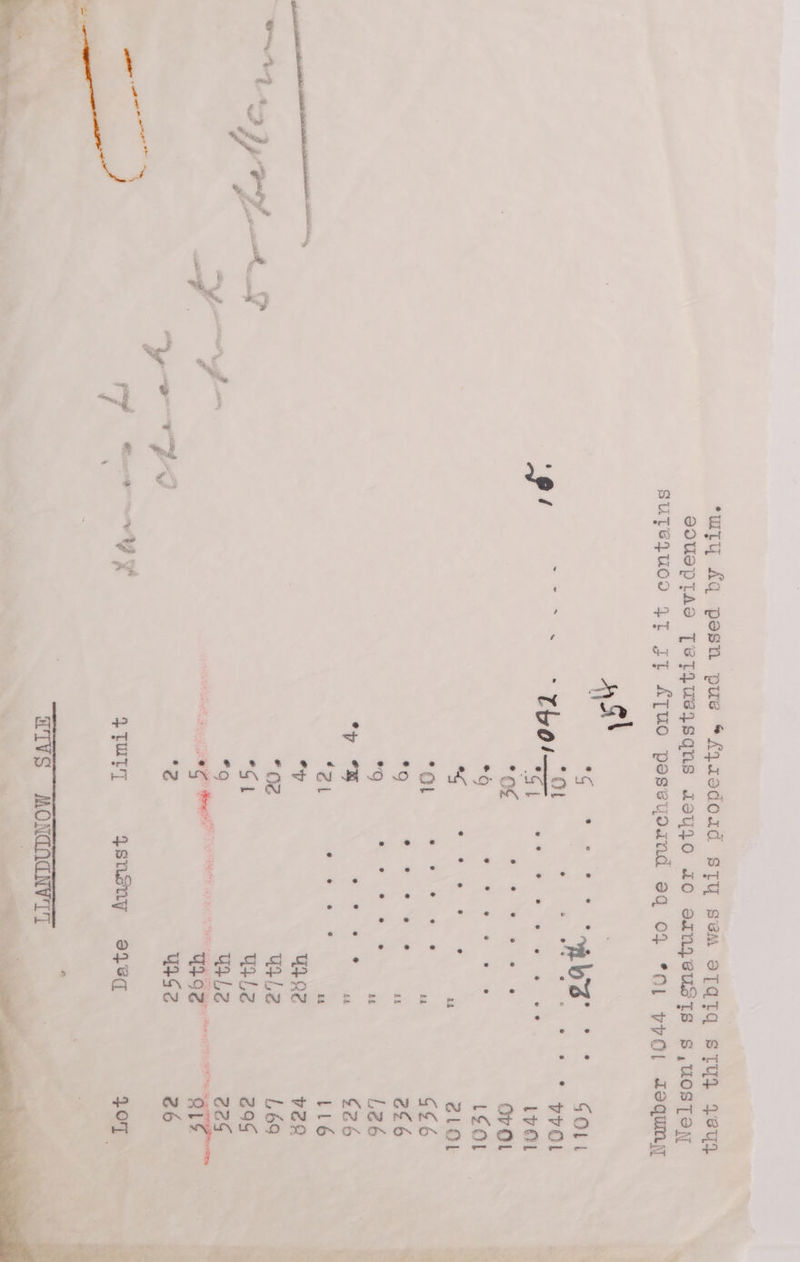 ‘uty Aq pesn ‘pue *“Ayrzadoid sty sem OTqQTq STUUR Veu4 SoUeptAS [BT Use LSqus 19440 40 SINn{eUSTS Ss ,UOSTey SUTE}U0D 41 JT ATWO peseyound oq 0% *nHL pyro, sequmy ’ *¢ e : Pd * “03° ry ° GOLL : ete Met : Ot e ‘ee Se) ee eS vrOL 9! diate: a sean OS el My ee et) ee orol | ee © « Se —F, te Lgol 5 Wea ee ZLOL » aaa neuer GE6 i Pa ‘, Be ee G26 “Zl ae rr LL6 ie UAR? “OZ UtL2 L69 A oe, we # ; fa VLAey y cy en °G | UtLzZ 296 ‘ , oe ° Ne] e e e s ° ON AN MAO eh Sercn S Sis as See ae Ar aer lt dl. ar ee bo a OJ pe eke: okt oui BY, 5 een, = e | ae UA L2 A a 4 , UTE Rig Tl cll ESR RIE A eae ya bh bi tee ty — ae sg A) °2 U992 26 pod Sao 9 ¥ Seer qsnsny 37eq +