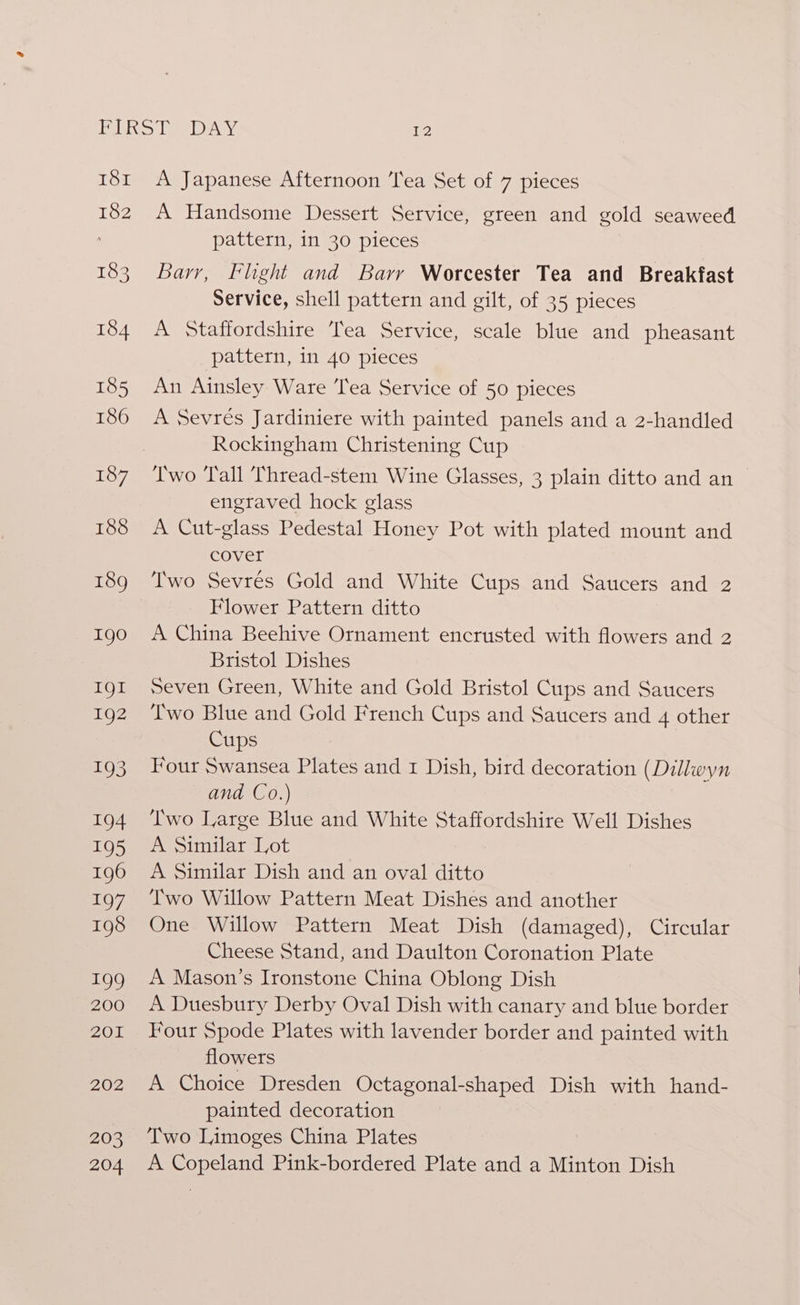 ISI 182 183 184 185 186 187 188 189 Igo IQI 192 193 194 195 196 107 198 EO 200 201 202 203 204 A Japanese Afternoon ‘Tea Set of 7 pieces A Handsome Dessert Service, green and gold seaweed pattern, in 30 pieces Barr, Flight and Barr Worcester Tea and Breakfast Service, shell pattern and gilt, of 35 pieces A Staffordshire Tea Service, scale blue and pheasant pattern, in 40 pieces An Ainsley Ware ‘Tea Service of 50 pieces A Sevrés Jardiniere with painted panels and a 2-handled Rockingham Christening Cup Two Tall Thread-stem Wine Glasses, 3 plain ditto and an engraved hock glass A Cut-glass Pedestal Honey Pot with plated mount and cover Two Sevrés Gold and White Cups and Saucers and 2 Flower Pattern ditto A China Beehive Ornament encrusted with flowers and 2 Bristol Dishes Seven Green, White and Gold Bristol Cups and Saucers Two Blue and Gold French Cups and Saucers and 4 other Cups Four Swansea Plates and 1 Dish, bird decoration (Dillwyn and Co.) Two Large Blue and White Staffordshire Well Dishes A Similar Lot A Similar Dish and an oval ditto Two Willow Pattern Meat Dishes and another One Willow Pattern Meat Dish (damaged), Circular Cheese Stand, and Daulton Coronation Plate A Mason’s Ironstone China Oblong Dish A Duesbury Derby Oval Dish with canary and blue border Four Spode Plates with lavender border and painted with flowers A Choice Dresden Octagonal-shaped Dish with hand- painted decoration Two Limoges China Plates A Copeland Pink-bordered Plate and a Minton Dish