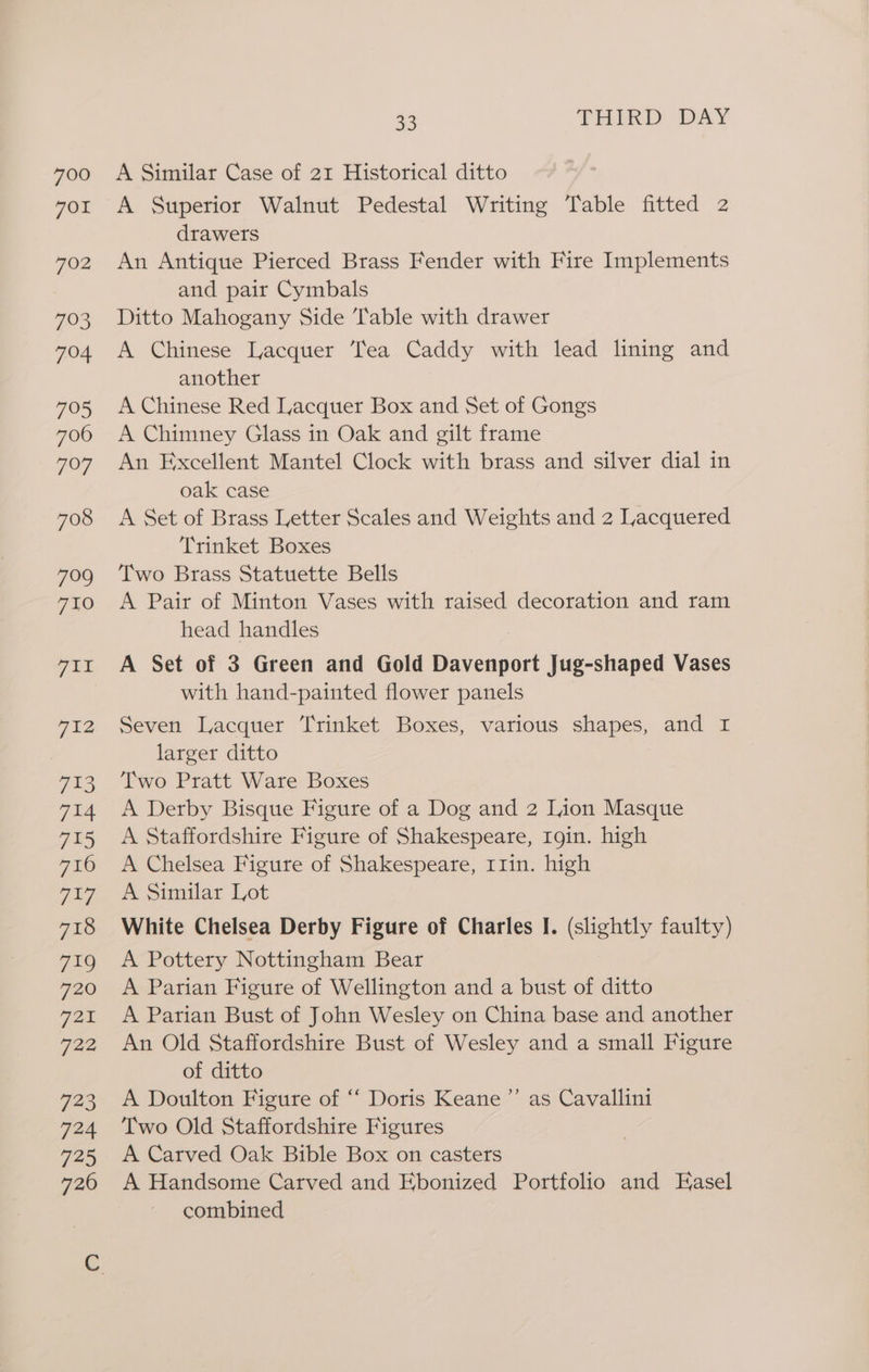 700 701 702 793 794 795 706 yo] 708 799 713 33 THIRD DAY A Similar Case of 21 Historical ditto A Superior Walnut Pedestal Writing Table fitted 2 drawers An Antique Pierced Brass Fender with Fire Implements and pair Cymbals Ditto Mahogany Side Table with drawer A Chinese Lacquer Tea Caddy with lead lining and another A Chinese Red Lacquer Box and Set of Gongs A Chimney Glass in Oak and gilt frame An Excellent Mantel Clock with brass and silver dial in oak case A Set of Brass Letter Scales and Weights and 2 Lacquered Trinket Boxes Two Brass Statuette Bells A Pair of Minton Vases with raised decoration and ram head handles A Set of 3 Green and Gold Davenport Jug-shaped Vases with hand-painted flower panels Seven Lacquer Trinket Boxes, various shapes, and I larger ditto Two Pratt Ware Boxes A Derby Bisque Figure of a Dog and 2 Lion Masque A Staffordshire Figure of Shakespeare, rgin. high A Chelsea Figure of Shakespeare, rin. high A Similar Lot White Chelsea Derby Figure of Charles I. (slightly faulty) A Pottery Nottingham Bear : A Parian Figure of Wellington and a bust of ditto A Parian Bust of John Wesley on China base and another An Old Staffordshire Bust of Wesley and a small Figure of ditto A Doulton Figure of ‘‘ Doris Keane ’”’ as Cavallini Two Old Staffordshire Figures A Carved Oak Bible Box on casters A Handsome Carved and Ebonized Portfolio and Easel combined