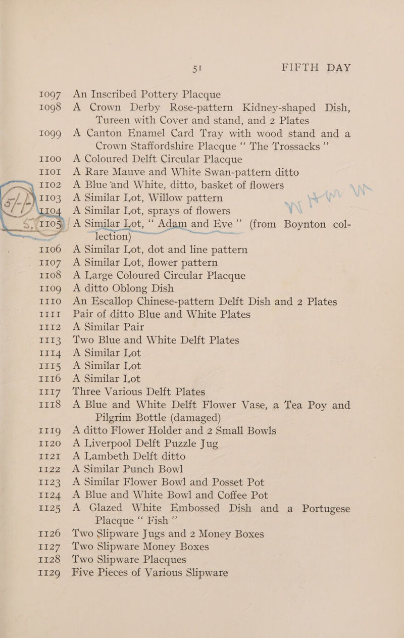 An Inscribed Pottery Placque A Crown Derby Rose-pattern Kidney-shaped Dish, Tureen with Cover and stand, and 2 Plates A Canton Enamel Card Tray with wood stand and a Crown Staffordshire Placque ‘‘ The Trossacks ”’ A Coloured Delft Circular Placque A Rare Mauve and White Swan-pattern ditto A Blue ‘and White, ditto, basket of flowers A Similar Lot, Willow pattern ee A Similar Lot, sprays of flowers iN lection) a A Similar Lot, dot and line pattern A Similar Lot, flower pattern A Large Coloured Circular Placque A ditto Oblong Dish An Escallop Chinese-pattern Delft Dish and 2 Plates Pair of ditto Blue and White Plates pormilar Pair Two Blue and White Delft Plates A Similar Lot A Similar Lot A Similar Lot Three Various Delft Plates A Blue and White Delft Flower Vase, a Tea Poy and Pilgrim Bottle (damaged) A ditto Flower Holder and 2 Small Bowls — A Liverpool Delft Puzzle Jug A Lambeth Delft ditto A Similar Punch Bowl A Similar Flower Bowl and Posset Pot A Blue and White Bowl and Coffee Pot A Glazed White Embossed Dish and a Portugese Placque “ Fish ”’ Two Slipware Jugs and 2 Money Boxes Two Slipware Money Boxes Two Slipware Placques Five Pieces of Various Slipware