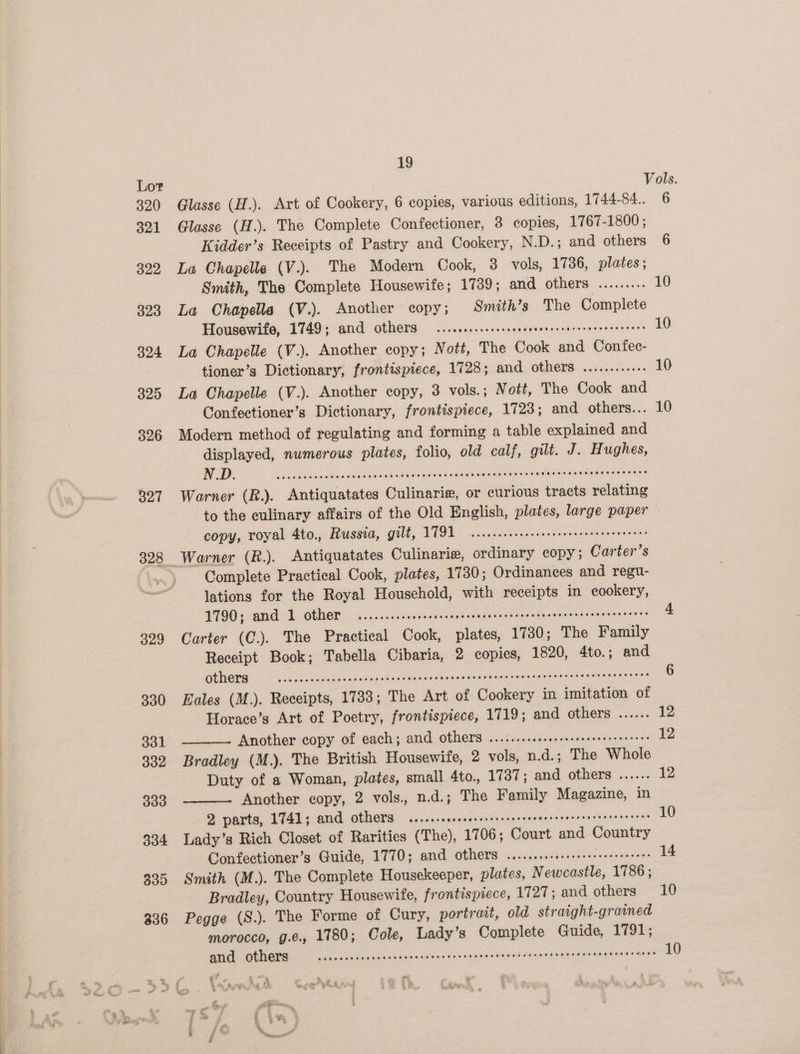 320 321 322 ooo 324 325 326 327 328 329 330 19 | Vols. Glasse (H.). Art of Cookery, 6 copies, various editions, 1744-84.. 6 Glasse (H.). The Complete Confectioner, 3 copies, 1767-1800 ; Kidder’s Receipts of Pastry and Cookery, N.D.; and others 6 La Chapelle (V.). The Modern Cook, 3 vols, 1736, plates; Smith, The Complete Housewife; 1739; and others ......... 10 La Chapella (V.). Another copy; Smith’s The Complete Housewife, 1749; and others ...ccsccsesecsevsererserecesseeeneeeces 10 La Chapelle (V.). Another copy; Nott, The Cook and Confec- tioner’s Dictionary, frontispiece, 1728; and others ............ 10 La Chapelle (V.). Another copy, 3 vols.; Nott, The Cook and | Confectioner’s Dictionary, frontispiece, 1723; and others... 10 Modern method of regulating and forming a table explained and displayed, numerous plates, folio, old calf, gilt. J. Hughes, Ber Basten Haas os wags Se sa SACRE ae Warner (R.). Antiquatates Culinarie, or curious tracts relating to the culinary affairs of the Old English, plates, large paper copy, royal 4to., Russia, gilt, 1791 .......scceeeeeeeeeeentrrtreeeees Complete Practical Cook, plates, 1730; Ordinances and regu- lations for the Royal Household, with receipts in cookery, 1790; and 1 Other ....ccccecssccsccnvcsevenceeenecneenesassnscnscasenees 4 Carter (C.). The Practical Cook, plates, 1730; The Family Receipt Book; Tabella Cibaria, 2 copies, 1820, 4to.; and others ee ee re ee ee 6 Eales (M.). Receipts, 1733; The Art of Cookery in imitation of Horace’s Art of Poetry, frontispiece, 1719; and others ...... 12 Another copy of each; and others .......sssceeeeeeensereeeeeees 12 Bradley (M.). The British Housewife, 2 vols, n.d.; The Whole Duty of a Woman, plates, small 4to., 1737; and others ...... 12 Another copy, 2 vols., n.d.; The Family Magazine, in 2 parts, 1741; and others .....-sssccssesecsrsreseenserenseecsereeeness 10 Lady’s Rich Closet of Rarities (The), 1706; Court and Country Confectioner’s Guide, 1770; and others ..........0+.++ eases 14 Smith (M.). The Complete Housekeeper, plates, Newcastle, 1786 ; Bradley, Country Housewife, frontispiece, 1727; and others 10 Pegge (S.). The Forme of Cury, portrait, old straight-grained morocco, g.e. 1780; Cole, Lady’s Complete Guide, 1791; mri OFDETR —— vicccrecscccsccsnercnanctcanceagenncedscosesecavenensnenmeies ee