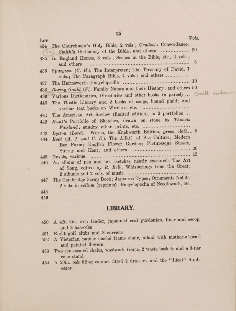 434 435 436 437 439 440 441 442 443 444 445 446 447 448 449 450 451 452 453 454 25 Vols. The Churchman’s Holy Bible, 2 vols.; Cruden’s Concordance; Smith’s Dictionary of the Bible; and others .......... Ser eee 20 In England Homes, 3 vols.; Scenes in the Bible, etc., 2 vols.; BNC. .OUROES: «. avedaees Light ahi aauis abe vd DANS eo ic ky wanes Rees 8 Spurgeon (C. H.). The Interpreter; The Treasury of David, 7 vols.; The Paragraph Bible, 4 vols.; and others ............++- The Harmsworth Encyclopredia ........cecessenseeeersencenceueesceeseees 10 Baring Gould (S.). Family Names and their History; and others 50 Various Dictionaries, Directories and other books (a parcel) ... The Thistle Library and 2 books of songs, bound plaid; and various text books on Wireless, etC. ....c-ceseeeeeereeeereeeeeees The American Art Review (limited edition), in 2 portfolios ... Hunt’s Portfolio of Sketches, drawn on stone by Thomas Fairland; sundry other prints, et. .......scsecseeeseeeeeeeeeres Lytton (Lord). Works, the Knebworth Edition, green cloth... 8 Root (A. J. and C. R.). The A.B.C. of Bee Culture; Modern Bee Farm; English Flower Garden; Picturesque Sussex, Surrey and Kent; and others ...c.ssssessseeesseeessnsreecceeeees 20 Novels, various .......cseceeeeeeeteeeeeeeeretssssasanenneeees Gentian ein oa 15 An album of pen and ink sketches, neatly executed; The Art of Song, edited by R. Bell; Whisperings from the Great; 2 albums and 2 vols. Of MUSIC. ......cceceeeee rece eeeenenenceeewenenes The Cambridge Scrap Book; Japanese Types; Ornaments Nobile, 2 vols. in vellum (reprints); Encyclopedia of Needlework, ete. LIBRARY. A 4ft. 6in. iron fender, japanned coal purdonian, liner and scoop, and 2 hassocks Hight golf clubs and 3 carriers A Victorian papier maché frame chair, inlaid with mother-o’-pearl and painted flowers Two cane-seated chairs, woolwork frame, 2 waste baskets and a 3-tier cake stand A 20in. oak filing cabinet fitted 2 drawers, and the ‘‘Ideal’’ dupli- eator