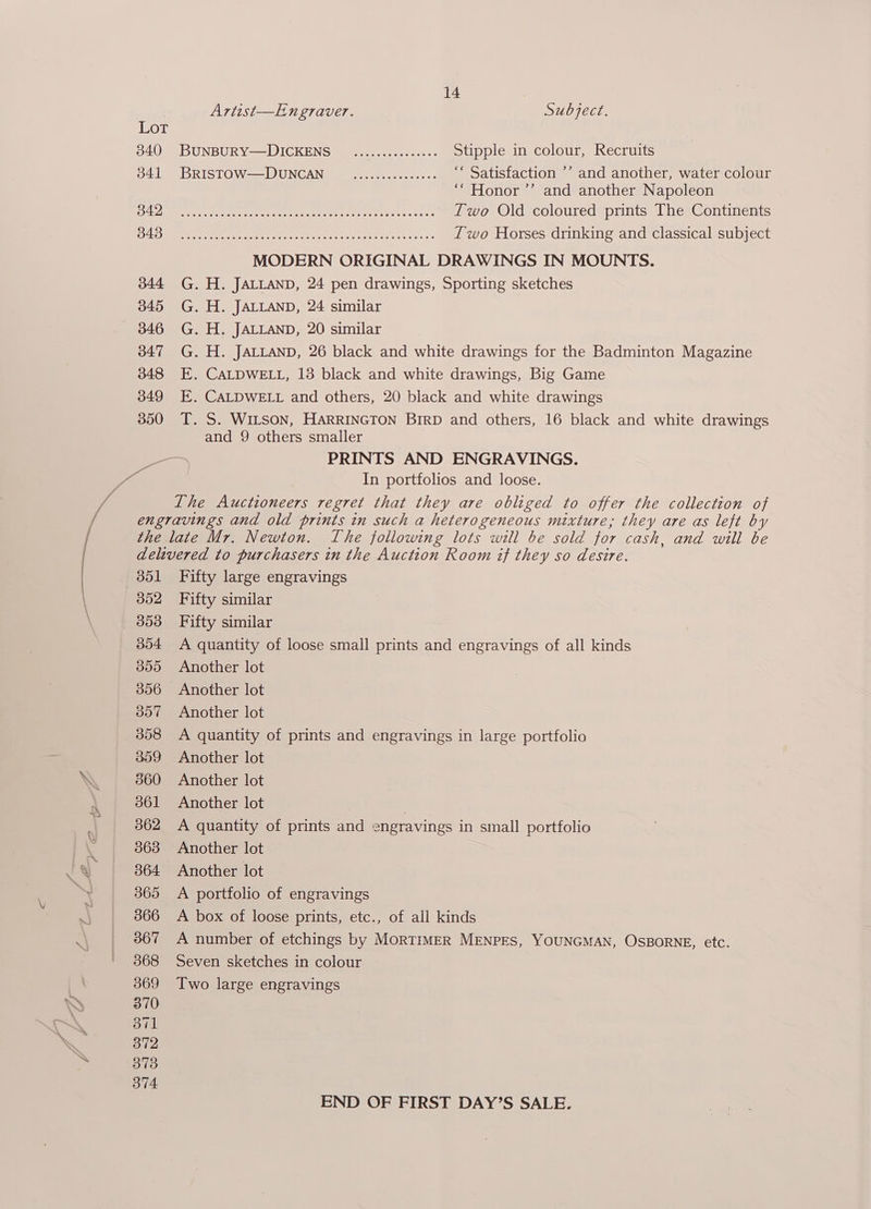 Soa — i 340 341 342 343 344 345 346 347 348 349 350 Artist—Engraver. Subject. BUNBURY—DICKENS _ ............04: Stipple in colour, Recruits BRISTOW—DUNCAN ...... sesso eee ‘“* Satisfaction ’’ and another, water colour ‘Honor ’’ and another Napoleon ee eee eee were eee ere eee oe eee FTF OHH FE HHHTHHOSEHREHHHO Two Old coloured prints The Continents Two Horses drinking and classical subject eee ee re eee see eee ees seese seer eoseeeeoeeeeeseeeee ee MODERN ORIGINAL DRAWINGS IN MOUNTS. G. H. JALLAND, 24 pen drawings, Sporting sketches G. H. JALLAND, 24 similar G. H. JALLAND, 20 similar G. H. JALLAND, 26 black and white drawings for the Badminton Magazine E. CALDWELL, 13 black and white drawings, Big Game E. CALDWELL and others, 20 black and white drawings 4b . S. WILSON, HARRINGTON BIRD and others, 16 black and white drawings PRINTS AND ENGRAVINGS. In portfolios and loose. The Auctioneers regret that they are obliged to offer the collection of B51 352 353 304 305 356 357 3098 309 360 361 362 363 364 365 366 367 368 369 370 371 372 373 374 Fifty large engravings Fifty similar Fifty similar A quantity of loose small prints and engravings of all kinds Another lot Another lot Another lot A quantity of prints and engravings in large portfolio Another lot Another lot Another lot | A quantity of prints and engravings in small portfolio Another lot Another lot A portfolio of engravings A box of loose prints, etc., of all kinds A number of etchings by MoRTIMER MENPES, YOUNGMAN, OSBORNE, etc. Seven sketches in colour Two large engravings END OF FIRST DAY’S SALE.