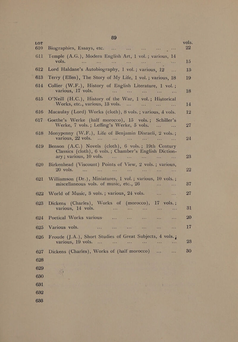 610 611 612 613 614 615 616 617 618 619 620 89 Biographies, Essays, etc. Temple (A.G.), Modern English Art, 1 vol. ; various, 14 vols. a ei vA ee = ee hy Lord Haldane’s Autobiography, 1 vol. ; various, 12 Terry (Ellen), The Story of My Life, 1 vol. ; various, 18 Collier (W.F.), History of we dene Literature, 1 vol. ; various, 17 vols. a see ate O’Neill (H.C.), History of the War, 1 vol.; Historical Works, etc., various, 13 vols. BS ee Macaulay (Lord) Works (cloth), 8 vols. ; various, A vols. Goethe’s Werke (half morocco), 15 vols.; Schiller’s Werke, 7 vols. ; Leffing’s Werke, 5 vols. Monypenny (W.F.), Life of Benjamin Disraeli, 2 vols. ; various, 22 vols. ae oS Ae ee ae Benson (A.C.) Novels (cloth), 6 vols.; 19th Century Classics (cloth), 6 vols. ; Chamber’s English Diction- ary ; various, 10 vols. Be it, esi a, Birkenhead (Viscount) Points of View, 2 vols. ; various, 20 vols. i Me ce Williamson (Dr.), Miniatures, 1 vol.; various, 10 vols. ; miscellaneous vols. of music, etc., 26 World of Music, 3 vols.; various, 24 vols. Dickens (Charles), Works of (morocco), 17 vols. ; various, 14 vols. san - mae os. ae Poetical Works various Various vols. Froude (J.A.), Short Studies of Great x sit 4 vols. ; various, 19 vols. ate Dickens (Charles), Works of (half morocco) 23 30