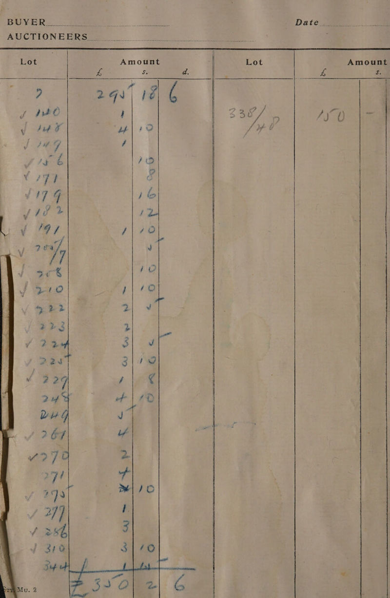 Lot Amount Lot oe - iy om