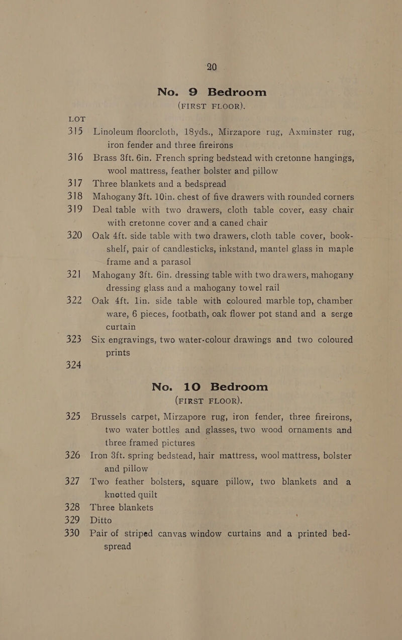 315 316 Bl7 318 Bio 320 oral adZ 323 324 325 326 a2] 328 330 20 No. 9 Bedroom (FIRST FLOOR). Linoleum floorcloth, 18yds., Mirzapore rug, Axminster rug, iron fender and three fireirons Brass 8ft. 6in. French spring bedstead with cretonne hangings, wool mattress, feather bolster and pillow Three blankets and a bedspread Mahogany 8ft. 10in. chest of five drawers with rounded corners Deal table with two drawers, cloth table cover, easy chair with cretonne cover and a caned chair Oak 4ft. side table with two drawers, cloth table cover, book- shelf, pair of candlesticks, inkstand, mantel glass in maple frame and a parasol Mahogany 3ft. 6in. dressing table with two drawers, mahogany dressing glass and a mahogany towel rail Oak 4ft. lin. side table with coloured marble top, chamber ware, 6 pieces, footbath, oak flower pot stand and a serge curtain Six engravings, two water-colour drawings and two coloured prints No. 10 Bedroom (FIRST FLOOR). Brussels carpet, Mirzapore rug, iron fender, three fireirons, two water bottles and glasses, two wood ornaments and three framed pictures Iron 38ft. spring bedstead, hair mattress, wool mattress, bolster and pillow Two feather bolsters, square pillow, two blankets and a knotted quilt Three blankets Pair of striped canvas window curtains and a printed bed- spread ‘