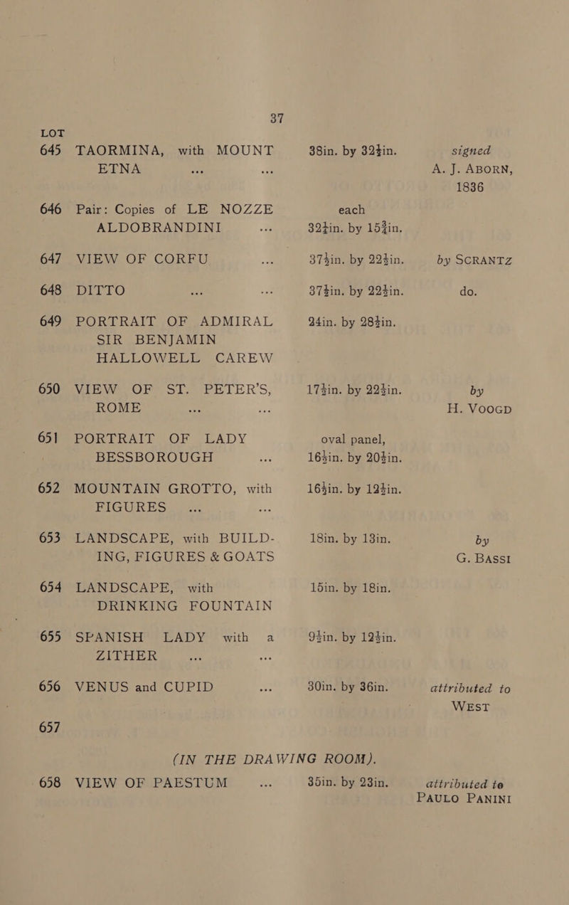645 646 647 648 649 650 651 652 653 654 655 656 657 658 37 TAORMINA, with MOUNT ETNA Pair: Copies of LE NOZZE ALDOBRANDINI VIEW OF CORERU DITTO PORTRAIT OF ADMIRAL SIR BENJAMIN HALLOWELL CAREW MervevORM Storr HTER’S, ROME Pome RATE OF LADY BESSBOROUGH MOUNTAIN GROTTO, with FIGURES LANDSCAPE, with BUILD- ING, FIGURES &amp; GOATS LANDSCAPE, with DRINKING FOUNTAIN SPANISH” LADY ZITHER with a VENUS and CUPID 38in. by 324in. each 32tin. by 154in. 24in. by 284in. 173in. by 224in. oval panel, 16sin. by 204in. 164in. by 124in. 18in. by 13in. ldin. by 18in. Qtin. by 124in. 30in. by 36in. VIEW OF PAESTUM 35in. by 23in. signed A. J. ABORN, 1836 by SCRANTZ do. by H. Voocp by G. BASSI attributed to WEST attributed te PAULO PANINI