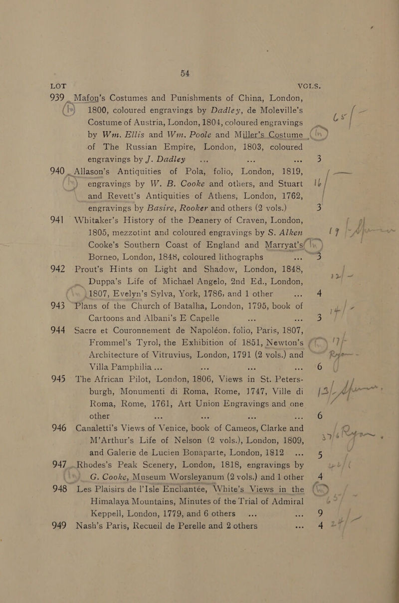 940 94] 942 943 944 945 946 947 54 aus s Costumes and Punishments of China, London, 1800, coloured engravings by Dadley, de Moleville’s Costume of Austria, London, 1804, coloured engravings of The Russian Empire, London, 1803, coloured engravings by J. Dadley and Revett’s Antiquities of Athens, London, 1762, engravings by Basire, Rooker and others (2 vols.) Whitaker’s History of the Deanery of Craven, London, 1805, mezzotint and coloured engravings by S. Alken Borneo, London, 1848, coloured lithographs Prout’s Hints on Light and Shadow, London, 1848, Duppa’s Life of Michael Angelo, 2nd Ed., London, } 1807, Evelyn’s Sylva, York, 1786, and 1 other Plans of the Church of Batalha, London, 1795, book of Cartoons and Albani’s E Capelle  Sacre et Couronnement de Napoléon, folio, Paris, 1807, Architecture of Vitruvius, London, 1791 (2 vols.) and Villa Pamphilia .. The African Pilot, eee: 1806, Views j in ose en burgh, Monumenti di Roma, Rome, 1747, Ville di Roma, Rome, 1761, Art Union Engravings and one other wat 2s : Canaletti’s Views of y enice, Baie of Cameos, Clarke soa M’Arthur’s Life of Nelson (2 vols.), London, 1809, and Galerie de Lucien Bonaparte, London, 1812 Rhodes’s Peak Scenery, London, 1818, engravings by G. Cooke, Museum Worsleyanum (2 vols.) and 1 other Les Plaisirs de l’Isle Enchantée, White’ s Views in the Himalaya Mountains, Minutes of the Trial of Admiral Keppell, London, 1779, and 6 others ae Nash’s Paris, Recueil de Perelle and 2 others pas 3 _ | ee AY ~~ — ay >| ~ 4 5 TE \ 17 /- Rye ae [3 Ape —~™ » 6 cap hy Ve ‘ 5 4 ® 9 . :