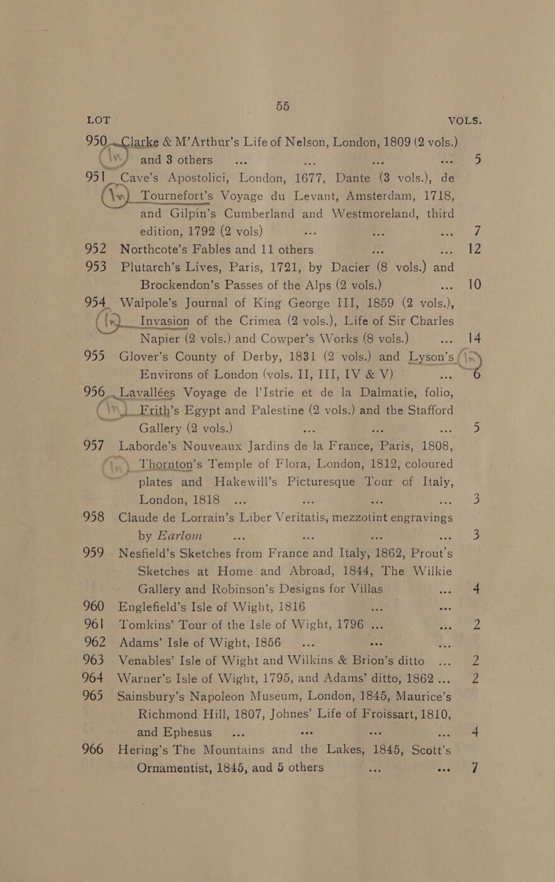 o and 3 others m4 oe Ah: 951 Cave's Apostolici, London, 1677, Dante (3 vols.), de and Gilpin’s Cumberland and Westmoreland, third edition, 1792 (2 vols) 952 Northcote’s Fables and 11 others 953 Plutarch’s Lives, Paris, 1721, by Dales (8 vols.) bee, Brockendon’s Passes of the Alps (2 vols.) : 954 Walpole’s Journal of King George III, 1859 (2 vols.), G __Invasion of the Crimea (2 vols.), Life of Sir Charles Napier (2 vols.) and Cowper’s Works (8 vols.) Environs of London (vols. II, III, IV &amp; V) 956... -Lavallées Voyage de l’Istrie et de la Dalmatie, folio, _Ftith’s Egypt and Palestine (2 vols.) and the Stafford Gallery (2 vols.) - 3 : i 957 Laborde’s Nouveaux Jardins de la France, Aa cis, 1808, f\,.\ Thornton’s Temple of Flora, London, 1812, coloured plates and MHakewill’s Picturesque Tour of Italy, London, 1818 ; 958 Claude de Lorrain’s Liber Veritatis, mezzotint engravings by Earlom 959 Nesfield’s Sketches from Fiadied ae itaee 1862, Prout’s S Sketches at Home and Abroad, 1844, The Wilkie Gallery and Robinson’s Designs for Villas 960 Englefield’s Isle of Wight, 1816 Lt 961 Yomkins’ Tour of the Isle of Wight, 1796 — nee 962 Adams’ Isle of Wight, 1856 963 Venables’ Isle of Wight and Wilkins &amp; Brion’s ditto 964 Warner’s Isle of Wight, 1795, and Adams’ ditto, 1862 ... 965 Sainsbury’s Napoleon Museum, London, 1845, Maurice’s Richmond Hill, 1807, Johnes’ Life of Froissart, 1810, and Ephesus 966 Hering’s The Mountains and the me 1845, Cait. Ornamentist, 1845, and 5 others Y a