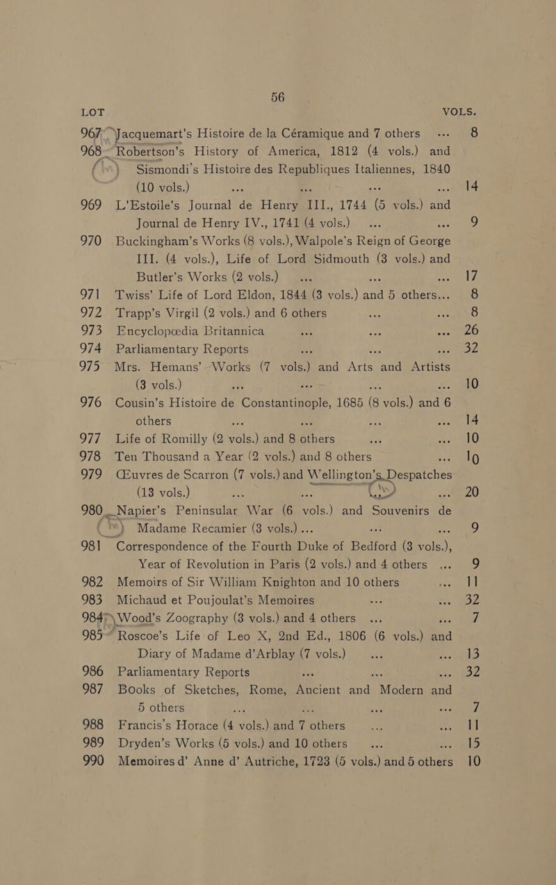 967, \Jacquemart’s Histoire de la Céramique and 7 others 968. Robertson’s History of America, 1812 (4 vols.) and Sismondi’s Histoire des Republiques Italiennes, 1840 (10 vols.) + ae 969 L’Estoile’s Journal de Fentia Ill. 1744 6 vols.) and Journal de Henry IV., 1741 (4 vols.) ras 970 Buckingham’s Works (8 vols.), Walpole’s Reign of George III. (4 vols.), Life of Lord Sidmouth (3 vols.) and Butler’s Works (2 vols.) 3 wit 971 Twiss’ Life of Lord Eldon, 1844 (3 vols.) and 5 others... 972 Trapp’s Virgil (2 vols.) and 6 others 973 Encyclopcedia Britannica 974 Parliamentary Reports ve es ae 975 Mrs. Hemans’ Works (7 vols.) and Arts and Artists (3 vols.) 976 Cousin’s Histoire de Coacanraee. 1685 (g (8 vols.) oad 6 others at 977 Life of Romilly (2 sis .) and 8 others 978 Ten Thousand a Year (2 vols.) and 8 others 979 (Euvres de Scarron (7 vols.) and Ww ‘ellington 's Despatches (13 vols.) nf ¢ ( wy wy: 980. Napier’s Peninsular War (6 vols.) and Rk Oe de ™) Madame Recamier (3 vols.) .. 981 ~ Correspondence of the Fourth ae of Bedford (3 Bates Year of Revolution in Paris (2 vols.) and 4 others 982 Memoirs of Sir William Knighton and 10 others 983 Michaud et Poujoulat’s Memoires 984\ Wood's Zoography (3 vols.) and 4 others i). 985” Roscoe’s Life of Leo X, 2nd Ed., 1806 (6 vols.) and Diary of Madame d’Arblay (7 vols.) 986 Parliamentary Reports : ds ie 987 Books of Sketches, Rome, Ancient and Modern and 5 others eg na 988 Francis’s Horace (4 rape and 7 others 989 Dryden’s Works (5 vols.) and 10 others 990 Memoiresd’ Anne d’ Autriche, 1723 (5 vols.) and 5 aa 8 14 9