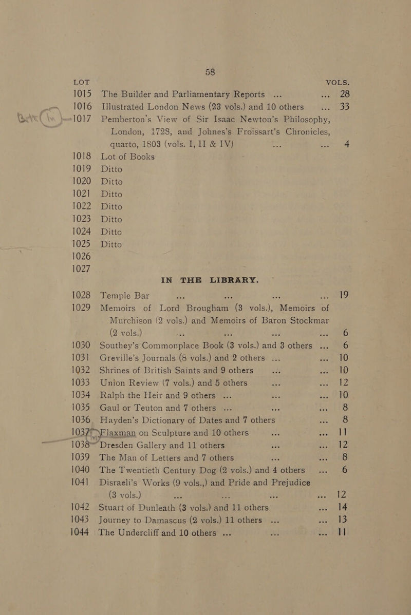 1015 1016 1017 1018 1019 1020 102] 1022 1023 1024 1025 1026 1027 1028 1029 1030 1031] 1032 1033 1034 1035 1036 1039 1040 104] 1042 58 The Builder and Parliamentary Reports 28 Illustrated London News (23 vols.) and 10 others 33 Pemberton’s View of Sir Isaac Newton's Philosophy, London, 1728, and Johnes’s Froissart’s Chronicles, quarto, 1803 (vols. I, II &amp; IV) 4 Lot of Books Ditto Ditto Ditto Ditto Ditto Dittc Ditto IN THE LIBRARY. Temple Bar v $23 dD Memoirs of Lord Biouaele (3 vols.), Memoirs of Murchison (2 vols.) and Memoirs of Baron Stockmar (2 vols.) ( a 6 Southey’s Commonplace Book (3 vols.) and 3 others 6 Greville’s Journals (8 vols.) and 2 others ... 10 Shrines of British Saints and 9 others 10 Union Review (7 vols.) and 5 others 12 Ralph the Heir and 9 others 10 Gaul or Teuton and 7 others 34 8 Hayden’s Dictionary of Dates and 7 others 8 1037) \Flaxman on Sculpture and 10 others 1] 1038—~ Dresden Gallery and 11 others 12 The Man of Letters and 7 others ie 8 The Twentieth Century Dog (2 vols.) and 4 others 6 Disraeli’s Works (9 vols.,) and Pride and Prejudice (3 vols.) ig 12 Stuart of Dunleath (3 vols.) da 11 Aisebe: 14 Journey to Damascus (2 vols.) 11 others 13 1043
