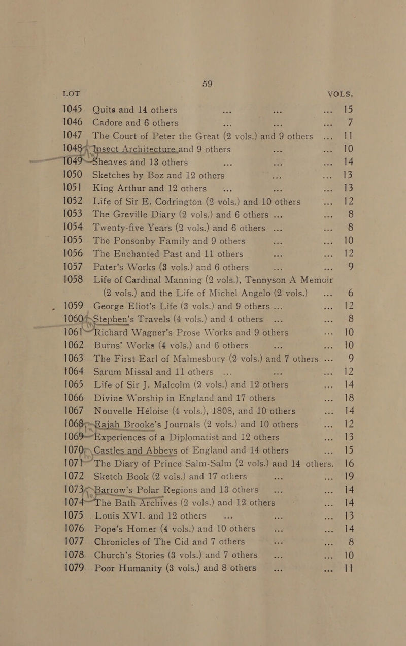 1045 Quits and 14 others 1046 Cadore and 6 others + 1047 The Court of Peter the Great 2 vols.) and 9 others \ Insect Architecture.and 9 others Sheaves and 13 others : 1050 Sketches by Boz and 12 age 1051 King Arthur and 12 others 1052 Life of Sir E. Codrington (2 vols.) and 10 ee 1053 The Greville Diary (2 vols.) and 6 others ... 1054 Twenty-five Years (2 vols.) and 6 others 1055 The Ponsonby Family and 9 others 1056 The Enchanted Past and 11 others 1057 Pater’s Works (3 vols.) and 6 others ox 1058 Life of Cardinal Manning (2 vols.), Tennyson A Memoir (2 vols.) and the Life of Michel Angelo (2 vols.) 1059 George Eliot's Life (3 vols.) and 9 others ... 1060 ~Stephen’s Travels (4 vols.) and 4 others 1061Richard Wagner's Prose Works and 9 others 1062 Burns’ Works (4 vols.) and 6 others a2 1063. The First Earl of Malmesbury (2 vols.) and 7 others -.. 1064 Sarum Missal and 11 others ae 1065 Life of Sir J. Malcolm (2 vols.) and 12 others 1066 Divine Worship in England and 17 others 1067 Nouvelle Héloise (4 vols.), 1808, and 10 others 1065¢-Rajah - Brooke’s Journals (2 vols.) and 10 others 1069—texperiences of a Diplomatist and 12 others 1070 Castles and Abbeys of England and 14 others 4 107 The Diary of Prince Salm-Salm (2 vols.) and 14 site 1072 Sketch Book (2 vols.) and 17 others 1073, ‘Barrow's Polar Regions and 13 others 107 he Bath Archives (2 vols.) and 12 others 1075 . Louis XVI. and 12 others 1076 Pope’s Homer (4 vols.) and 10 others 1077 Chronicles of The Cid and 7 others 1078. Church’s Stories (3 vols.) and 7 others 1079 Poor Humanity (8 vols.) and 8 others