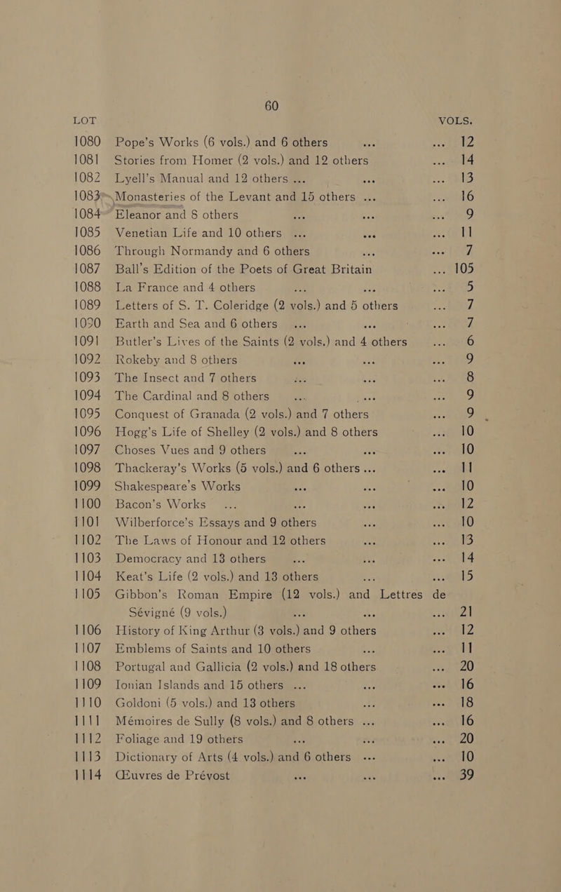 1080 1081] 1082 1083 1084 1085 1086 1087 1088 1089 1090 1091 1092 1093 1094 1095 1096 1097 1098 1099 1100 1101 1102 1103 1104 1105 1106 1108 1109 1110 11] h1t2 1113 1114 60 Pope’s Works (6 vols.) and 6 others Stories from Homer (2 vols.) and 12 others Lyell’s Manual and 12 others ... Eleanor and § others Venetian Life and 10 others Through Normandy and 6 others ats Ball’s Edition of the Poets of Great Britain La France and 4 others Letters of S. T. Coleridge (2 ee and 5 nee Earth and Sea and 6 others ie Butler’s Lives of the Saints (2 vols.) and 4 others Rokeby and 8 others The Insect and 7 others The Cardinal and 8 others viazt Conquest of Granada (2 vols.) and 7 others Hogg’s Life of Shelley (2 vols.) and 8 others Choses Vues and 9 others a Thackeray’s Works (5 vols.) and 6 others... Shakespeare’s Works Bacon’s Works Wilberforce’s Essays and 9 bors The Laws of Honour and 12 others Democracy and 13 others Keat’s Life (2 vols.) and 18 others S Gibbon’s Roman Empire (12 vols.) and Lettres Sévigné (9 vols.) ie a History of King Arthur (3 vols. ) and 9 others Portugal and Gallicia (2 vols.) and 18 See Ionian Islands and 15 others ... Goldoni (5 vols.) and 13 others a Mémoires de Sully (8 vols.) and 8 others .. Foliage and 19 inales bes Dictionary of Arts (4 vols.) and 6 others CEuvres de Prévost de