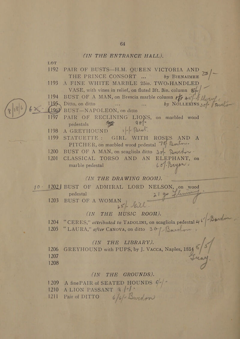 (IN THE ENTRANCE HALL). LOT 1192 PAIR OF BUSTS—H.M. QUEEN VICTORIA AND . THE PRINCE CONSORT ... by BIENAIMEE ™ f= 1193 A FINE WHITE MARBLE 25in. TWO-HANDLED VASE, with vines in relief, on fluted 3ft. 8in. column &amp; 1194 BUST OF A MAN, on Brescia marble column as] &amp; a} f | Ditto, on ditto ies by oe Trounki 6X: BUST—NAPOLEON, on ditto 1197 PAIR OF RECLINING LIONS, on marbled wood pedestals SE qo id 1198 A GREYHOUND iff Rrod 1199 STATUETTE: GIRL WITH ROSES AND A PITCHER, on marbled wood pedestal 76 Kut: 1200 BUST OF A MAN, on scagliola ditto ek Rater » 1201 CLASSICAL TORSO AND AN ELEPHANT, on marble pedestal b pie # / (IN THE DRAWING ROOM). _ — 10-1202) BUST OF ADMIRAL LORD Bere a, on wood pedestal kA fall po wt 1203 BUST OF A WOMAN 7 (IN THE MUSIC ee Az a 1204 “CERES,” attributed to TADOLINI, on scagliola pedestal 4s “4 Banaler- 1205 . “LAURA,” after CANOVA, on ditto 3 re fe hax Y Sa (IN THE LIBRARY). jf 1206 GREYHOUND with PUPS, by J. Vacca, Naples, oi i 1207 he 1208 (IN THE GROUNDS). 1209 A finePAIR of SEATED oe /-/ $ 1210 ALION PASSANT &amp; /[¢/ 1211 Pairof DITTO 6 /4/- LEN FOS