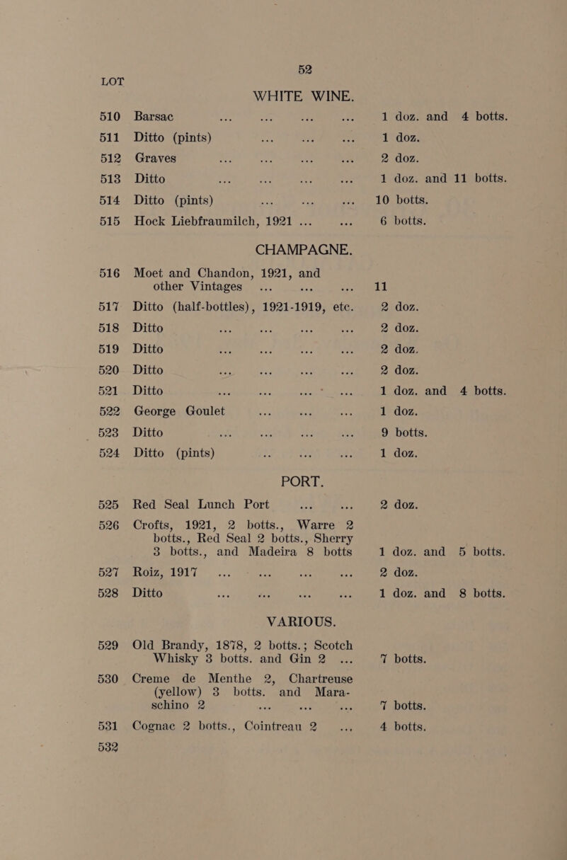 510 511 512 513 514 515 516 517 518 519 520 521 522 528 524 525 526 527 528 529 530 531 532 52 WHITE WINE. Barsac Ditto (pints) Graves Ditto Ditto (pints) Hock Liebfraumilch, 1921 ... CHAMPAGNE. Moet and Chandon, 1921, and other Vintages Ditto (half-bottles) , 1991-1919, etc. Ditto Ditto Ditto Ditto ; George Goulet Ditto Ditto (pints) PORT. Red Seal Lunch Port Crofts, 1921, 2 botts., Warre 2 botts., Red Seal 2 botts., Sherry 3 botts., and Madeira 8 botts Roiz, 1917 Ditto VARIOUS. Old Brandy, 1878, 2 botts.; Scotch Whisky 3 botts. and Gin 2 Creme de Menthe 2, Chartreuse (yellow) 3. botts. and Mara- schino 2 oe ey. Drie Cognac 2 botts., Cointreau 2 _ —_ re a ODL COME OD aD | fad doz. doz. doz. doz. and 4 botts. and 11 botts. doz. doz. doz. doz. doz. doz. and 4 botts. doz. doz. doz. doz. doz. and 5 botts. and 8 botts.