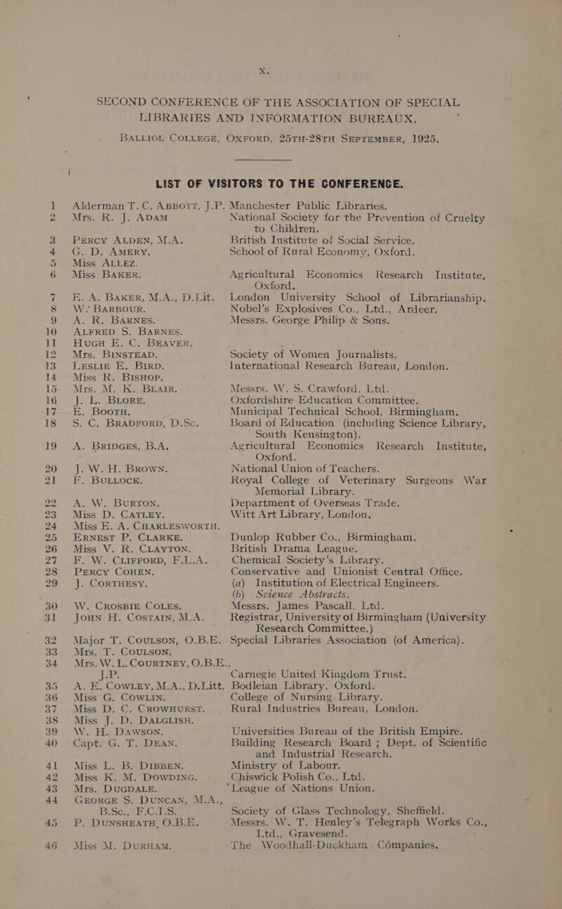 tT w= OO BO Mrs. R. J. ADAM Percy ALDEN, M.A. G. D. AMERY. Miss ALLEZ. Miss BAKER. W.' BARBOUR. A. R. BARNES. ALFRED S. BARNES. Hucu E. C. BEAVER. Mrs. BINSTEAD. LESLIE E. Birp. Mrs. M, K.. Blair. J. LL LORE. E. Bootu. S. C. BRADFORD, D.Sc. A. Bripces, B.A. J. W. H. Brown. F. BULLOCK, A. W. BURTON. Miss' D. CATLEY. ERNEST P. CLARKE. Miss V. R. CLAYTON. PERCY COHEN. J. CORTHEsY. W. CROSBIE COLES. Mrs. T. COULSON, J.P. Miss G. COWLIN. Miss J. D. DALGLISH. W. H. Dawson. Capt. G. T. DEAN, Miss L. B. DIBBEN. Miss K. M. DOWDING. Mrs. DUGDALE. B.SC. (Elie P,. DUNSHEATH, O.B.E. Miss M. DURHAM. National Society for the Prevention of Cruelty to Children. British Institute of Social Service. School of Rural Economy, Oxford. Agricultural Economics lesearch Oxtord. London University School of Librarianship. Nobel’s Explosives Co., Ltd., Ardeer. Messrs. George Philip &amp; Sons. Institute, Society of Women Journalists. International Research Bureau, London. Messrs. W. S. Crawford, Ltd. Oxfordshire Education Committee. Municipal Technical School, Birmingham. Board of Education (including Science Library, South Kensington). Agricultural Economics Oxford. National Union of Teachers. Royal College of Veterinary Surgeons War Memorial Library. Department of Overseas Trade. Witt Art Library, London. Research Institute, Dunlop Rubber Co., Birmingham. British Drama League. Chemical Society’s Library. Conservative and Unionist Central Office. (a) Institution of Electrical Engineers. (b) Science Abstracts. Messrs. James Pascall, Ltd. Registrar, University of Birmingham (University Research Committee.) Special Libraries Association (of America). Carnegie United Kingdom Trust. . Bodleian Library, Oxford. College of Nursing Library. Rural Industries Bureau, London. Universities Bureau of the British Empire. Building Research Board ; Dept. of Scientific and Industrial Research. Ministry of Labour. Chiswick Polish Co., Ltd. “League of Nations Union. Society of Glass Technology, Sheffield. Messrs. W. T. Henley’s Telegraph Works Co., Ltd., Gravesend. The Woodhall-Duckham . Companies.