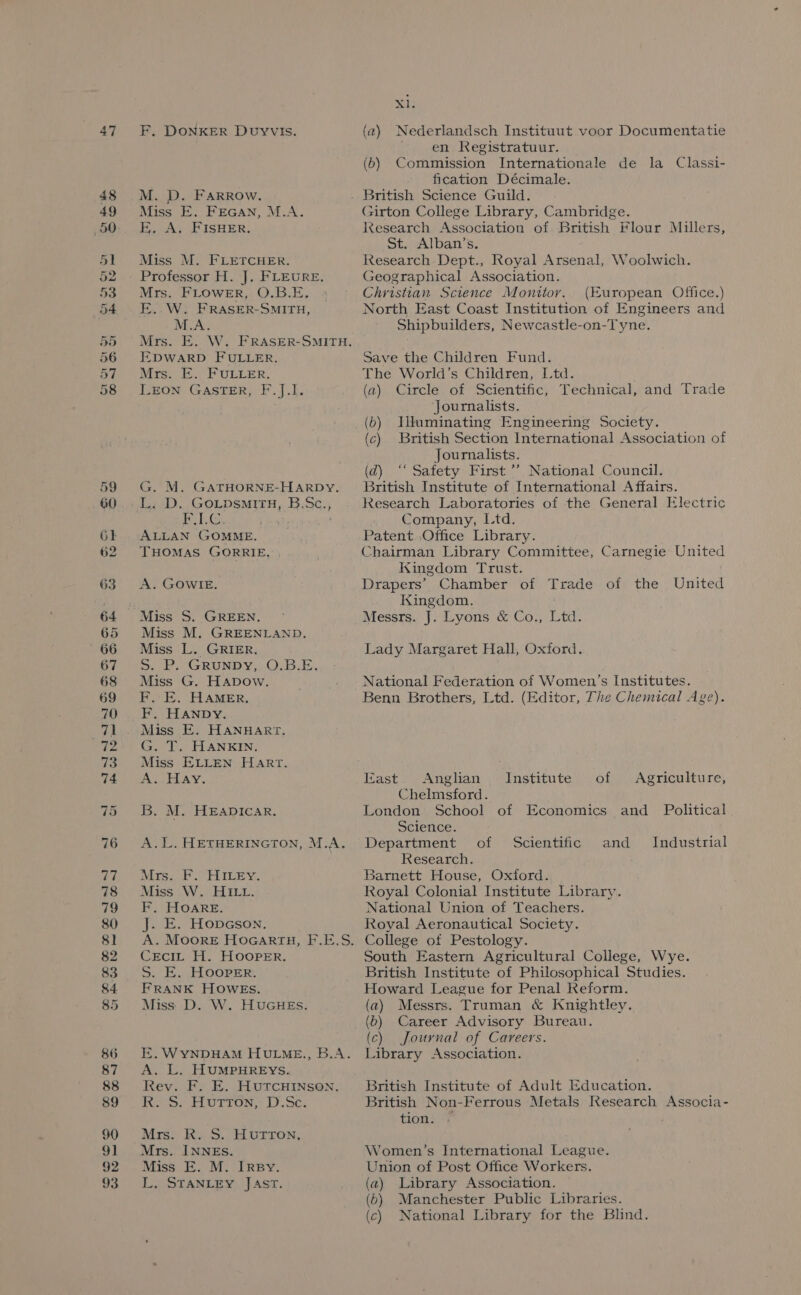 47 F. DONKER DvuyvIs. M. D. FaRRow. Miss E. FEGAN, M.A. E, A, FISHER. Miss M. FLETCHER. Professor H. J. FLEURE. Mrs. FLOWER, O.B.E. E.. W. FRASER-SMITH, M.A. Mrs. E. W. FRASER-SMITH. EDWARD FULLER. Mrs. E. FULLER. LEON GASTER, F.J.1. G. M. GATHORNE-HARDY. L. D. Go_psmiTH, B.Sc., wee cet OD ALLAN GOMME. THOMAS GORRIE, | A. GOWIE. Miss S. GREEN. Miss M. GREENLAND. Miss L. GRIER, S. P. GRUNDY, O.B.E. Miss G. Hapow. F. E. HAMER, F. HANDY. Miss E. HANHART. G. T. HANKIN. Miss ELLEN Harr. A ELAY, B. M. HEADICAR. A.L. HETHERINGTON, M.A. Mrs. F. HILEY. Miss W. HILL. F. HOARE. J. E. Hopeson. CEcIL H. HOOPER. S. E. Hooper. FRANK HOWEsS. Miss D. W. HUGHEs. E.WYNDHAM HULME., B.A. A. L. HUMPHREYS. Rev. F. E. HUTCHINSON. RS. Horton, L.Se:z Mrs. R. S. Hutton, Mrs. INNES. Miss E. M. IrRBy. L. STANLEY JAST. Xi. (a) Nederlandsch Instituut voor Documentatie en Registratuur. (6) Commission Internationale de la Classi- fication Décimale. Girton College Library, Cambridge. Research Association of. British Flour Millers, St. Alban’s. Research Dept., Royal Arsenal, Woolwich. Geographical Association. Christian Science Monitor. (European Office.) North East Coast Institution of Engineers and Shipbuilders, Newcastle-on-Tyne. Save the Children Fund. The World’s Children, Ltd. (a) Circle of Scientific, Technical, and Trade Journalists. (6) Illuminating Engineering Society. (c) British Section International Association of Journalists. (dz) ‘‘ Safety First ’’ National Council. British Institute of International Affairs. Research Laboratories of the General Electric Company, Ltd. Patent Office Library. Chairman Library Committee, Carnegie United Kingdom Trust. Drapers’ Chamber of Trade of the United Kingdom. Messrs. J. Lyons &amp; Co., Ltd. Lady Margaret Hall, Oxford. National Federation of Women’s Institutes. Benn Brothers, Ltd. (Editor, The Chemical Age). East Anglian Institute of Agriculture, Chelmsford. London School of Economics and _ Political Science. Department of Scientific and Industrial Research. Barnett House, Oxiord. Royal Colonial Institute Library. National Union of Teachers. Royal Aeronautical Society. College of Pestology. South Eastern Agricultural College, Wye. British Institute of Philosophical Studies. Howard League for Penal Reform. (a) Messrs. Truman &amp; Knightley. (6) Career Advisory Bureau. (c) Journal of Careers. Library Association. British Institute of Adult Education. British Non-Ferrous Metals Research Associa- hows or Women’s International League. Union of Post Office Workers. (a) Library Association. (6) Manchester Public Libraries. (c) National Library for the Blind.