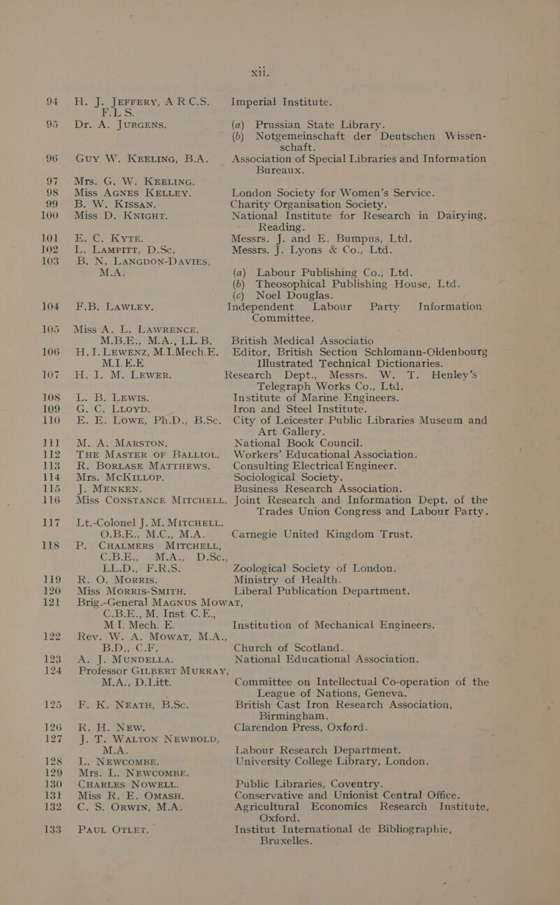 H. J. JEFFERY, ARCS, PL Dr. A. JURGENS. Guy W. KEELING, B.A. Mrs. G. W. KEELING. Miss AGNES KELLEY. B. W. KISSAN. Miss D. KNIGHT. ee Vere, 13. LCAMPITY).S0: B. N. LANGDON-DAVIEs, M.A. F.B. LAWLEY. Miss A. L. LAWRENCE, MIB UE Svea Ls: H.1. LEwWenz, M.1.Mech.F. M.I. F.E H. I. M. LEWER. (PAM Sie Re GHG Exvoyp: M. A. MARSTON. THE MASTER OF BALLIOL. R,. BorLasE MATTHEWS. Mrs. McKILLop. J. MENKEN. OBE MG M.A. P. CHALMERS MITCHELL, CcB. Ex SMA; PLoS: R. O. Morris. Miss MorRIs-SMITH. X11. Imperial Institute. (a) Prussian State Library. Notgemeinschaft der Deutschen Wissen- schaft. ia Association of Special Libraries and Information Bureaux. London Society for Women’s Service. Charity Organisation Society. National Institute for Research in Dairying, Reading. Messrs. J. and E. Bumpus, Ltd. Messrs. J. Lyons &amp; Co:, Ltd- (a) Labour Publishing Co., Ltd. (6) Theosophical Publishing House, Ltd. (c) Noel Douglas. Independent JLabour Committee. Party Information British Medical Associatio Editor, British Section Schlomann-Oldenbourg Illustrated Technical Dictionaries. Messrs. W. T. Henley’s Telegraph Works Co., Ltd. Institute of Marine Engineers. Iron and Steel Institute. City of Leicester Public Libraries Museum and Art Gallery. National Book Council. Workers’ Educational Association. Consulting Electrical Engineer. Sociological Society. Business Research Association. Joint Research and Information Dept. of the Trades Union Congress and Labour Party. Carnegie United Kingdom Trust. Zoological Society of London. Ministry of Health. Liberal Publication Department. CBE We inst. 8. M.I. Mech. E. Rev. W. A. Bar, A. J. MUNDELLA. M.A., D.Litt. Bik. NBATH BSc. R. . New, J. T. WALTON NEWBOLD, M.A. L. NEWCOMBE. Mrs. L. NEWCOMBE. CHARLES NOWELL. Miss R. E. OMASH. C. S: Orwin, M.A. PAUL OTLET. Institution of Mechanical Engineers. Church of Scotland. National Educational Association. Committee on Intellectual Co-operation of the League of Nations, Geneva. British Cast Iron Research Association, Birmingham. Clarendon Press, Oxford. Labour Research Department. University College Library, London. Public Libraries, Coventry. Conservative and Unionist Central Office. Agricultural Economics Research Institute, Oxford. Institut International de Bibliographie, Bruxelles.