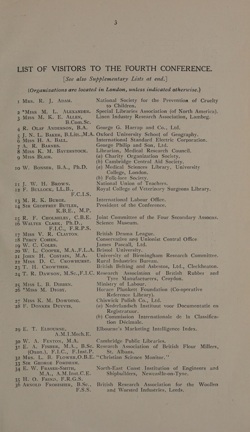 1 Mrs. Re J. ApamM. 2*Miss M. L. ALEXANDER. 3 Miss M. K. E. ALLEN, B.Com.Sc. 4 R. Otar ANDERSON, B.A. 5 J. N. L. Baker, B. Litt. .MirA. Gpitrss H. A. Baty. 7 A. R. Barnes. 8 Miss K. M. BAvERSTOCK. g Miss Brarr. 10 W. Bonser, B.A., Ph.D. 11 J. W. H. Brown. 12. F. Buttock; LL.B., F.C.1:S, 13 M. R. K. Burce. 14 SiR GEOFFREY BUTLER, ROBE. MP. 15 R. F. Cuotmerey, C.B.E. 16 WALTER CLARK, Ph.D., . Pel. Ores POURS os 17 Miss V. R. CLayTOn. 18 PERcyY COHEN. 19 W. C. CoLEs. 20 W. L. Cooper, M.A.,F.L.A. 21 JoHN H. Costain, M.A. 22 Miss D. C. CROWHURST. 23 T. H. CROWTHER. eet Rk Dawson, M.Sc.,F.1C. 25_Miss L. B. DisseEn. 26 *Miss M. Dicpsy. 27 Miss K. M. Dowpinc. 28 F. DonKER DuyvIs. 29 E.- T. ELBOURNE, A.M.I.Mech.E. 30 W. A. Fenton, M.A. ar iE. A. FisuHer,; MYA... BiSe: (Oxon.), F.1.C., F.lnstsP. 32 Mrs. L. B. FLower,O.B.E. 33 SIR GEORGE FORDHAM. 34 E. W. Fraser-SmITH, M.A., A.M.Inst.C.E. e5 HH? ©. Frinp, F.RiG.S. 36 ARNOLD FRopisHER, B.Sc., Uo pter National Society for the Prevention of Cruelty to Children. Special Libraries Association (of North America). Linen Industry Research Association, Lambeg. George G. Harrap and Co., Ltd. Oxford University School of Geography. International Standard Electric Corporation. George Philip and Son, Ltd. Librarian, Medical Research Council. (a) Charity Organization Society. (b) Cambridge Central Aid Society. (a) Medical Sciences Library, University College, London. (b) Folk-lore Society. National Union of Teachers. Royal College of Veterinary Surgeons Library. International Labour Office. President of the Conference. Joint Committee of the Four Secondary Assocns. Science Museum. British Drama League. Conservative and Unionist Central Office. James Pascall, Ltd. Bristol University. University of Birmingham Research Committee. Rural Industries Bureau. British Belting and Asbestos, Ltd., Cleckheaton. Research Association of British Rubber and Tyre Manufacturers, Croydon. Ministry of Labour. Horace Plunkett Foundation (Co-operative Reference Library). Chiswick Polish Co., Ltd. (a) Nederlandsch Instituut voor Documentatie en Registratuur. (b) Commission Internationale de la Classifica- tion Décimale. Elbourne’s Marketing Intelligence Index. Cambridge Public Libraries. Research Association of British Flour Millers, St. Albans. “Christian Science Monitor.”’ North-East Coast Institution of Engineers and Shipbuilders, Newcastle-on-Tyne. British Research Association for the Woollen and Worsted Industries, Leeds.