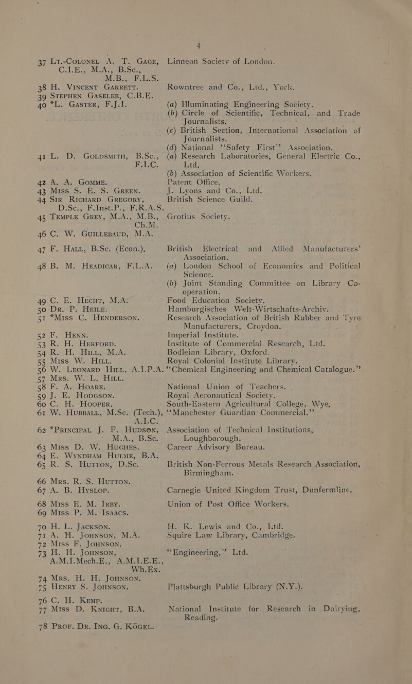 Lit.-COLONEL, A:T. “GAGE, C.1-E. MAG Bes ME hia. H. VINCENT GARRETT. STEPHEN GASELEE, C.B.E. *Y.. GASTER relate Bibez: Bal, L. D. GoLpsmiTH, A. A. GOMME. Miss S. E. S. GREEN. Sir RiIcHARD GREGORY, TEMPLE GREY, M.A., M.B., Ch.M. C. 'W. GUILLEBAUD, M-A, F, Hate,’ BiSe, (Ecen?): B.. M. Heapiear, Polit: C. E. Hectrr, Maa DRIES Hipiver *Miss C. HENDERSON. F. HENN. R. H. HeErrForp. Re (Hy sHinine MeAc Miss W. HItt. | Linnean Society of London. Rowntree and Co., Ltd., York. (a) Illuminating Engineering Society. (b) Circle of Scientific, Technical, and Trade Journalists. (c) British Section, International Association of Journalists. (d) National ‘“‘Safety First’’ Association. (a) Research Laboratories, General Electric Co., Lid: (b) Association of Scientific Workers. Patent Office. J. Lyonseand Gos, Ltd. British Science Guild. Grotius Society. British Electrical, and Allied Manufacturers’ Association. (a) London School of Economics and Political Science. (b) Joint Standing Committee on Library Co- operation. Food Education Society. Hamburgisches Welt-Wirtschafts-Archiv. Research Association of British Rubber and Tyre Manufacturers, Croydon. Imperial Institute. Institute of Commercial Research, Ltd. Bodleian Library, Oxford. Royal Colonial Institute Library. Mrs. W. ol shina FE. Apsioare: J. E. Hopcson. GC. ie SHOOPER, W. Huppatt, M.Sc. (Tech.), ALG *PrIncIPAL J. F. Hupson, M-A,.. B.Sc. Miss D. W. HuGuHEs. E. WynpHAM Hume, B.A. R. Sa selon. Dat, Mrs. R. S. HuTTon. ‘Ax. DB. ELYSEOR: Miss E. M. Irsy. Miss P. M. Isaacs. H. L. jackson, A. H. Jounson, M.A. Miss F. JOHNSON. H. H. Jounson, A.M.I.Mech.E., A.M.I.E.E., Wh.Ex. Mrs. H. H. JOHNSON. Henry S. JOHNSON. C. H. Kemp. Miss D. Kwnicut, B.A. PROF. Dr. ING. G. KOGEL. National Union of Teachers. Royal Aeronautical Society. South-Eastern Agricultural College, Wye. ‘*Manchester Guardian Commercial.”’ Association of Technical Institutions, Loughborough. Career Advisory Bureau. British Non-Ferrous Metals Research Association, Birmingham. Carnegie United Kingdom Trust, Dunfermline. Union of Post Office Workers. Biods,+. Lewis sand: Co.,, Jot: Squire Law Library, Cambridge. “‘Engineering,’’ Ltd. Plattsburgh Public Library (N.Y.). National Institute for Research in Reading. Dairying,