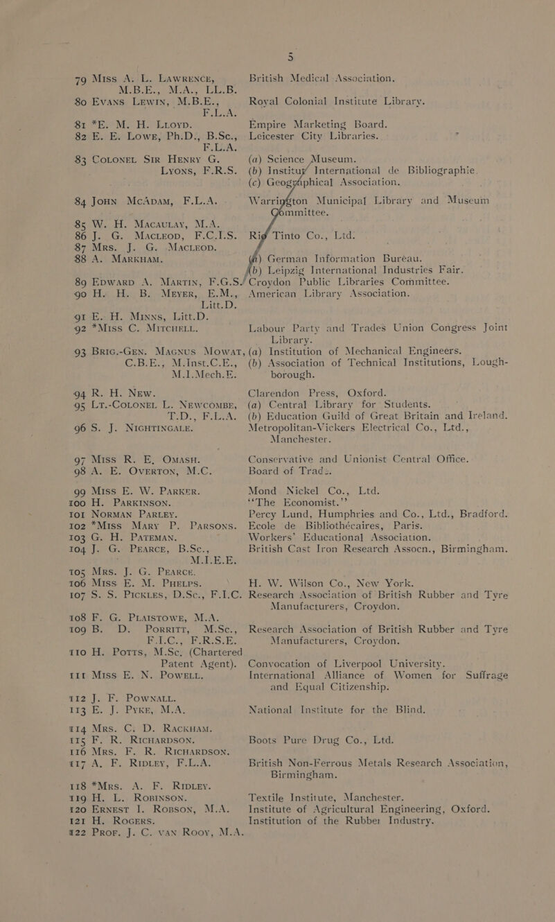 110 112 {33 a4 IIS 116 117 118 Bm ae) 120 121 122 Miss A.’ L. Lawrence, NM GB.E.. MeoA., Lb.B. Evans Lewin, M.B.E., Palin: *E. M. H. Luoyp. Bene hows) PhiDi:B.Sea; F.L.A. CoLONEL Sir Henry G. Lyons, F.R.S. Joun McApam, F.L.A. W.. H. Macauray, M.A. ah re MLACLEOD, © FG. ES, Mrs. J. G. -MacLeop. A. MARKHAM. a) British Medical Association. Royal Colonial Institute Library. Empire Marketing Board. Leicester City Libraries. (a) Science Museum. (b) Institug International de Bibliographie. (c) Geographical Association, Ston Municipal Library and Museum mmittee. Warritr Rivtinte Co. tid: ) German Information Bureau. Ab) Leipzig International Industries Fair. Hash B: E.M., BiG): E.. H. Muinns, Litt.D. *Miss C. MITCHELL. MEYER, American Library Association. Labour Party and Trades Union Congress Joint Library. C.HliEs) Mulnst.C.E., M.1.Mech.E. R. H. New. Lt.-COLONEL L. NEWCOMBE, Js © AP GA as. Si). INICHTINGALE, Miss R. E, OMAsH. A. E, Overton, M.C. Miss E. W. PARKER. H. PaRKINSON. NORMAN PARLEY. *Miss Mary P. Parsons. G. H. PatTEeMaAn. Igetaonk BARCH,. B.Sc,, MLE. Ey Mrs. J. G. PEARCE. Miss E. M. PuHELps. (b) Association of Technical Institutions, Lough- borough. Clarendon Press, Oxford. (a) Central Library for Students. (b) Education Guild of Great Britain and Ireland. Metropolitan-Vickers Electrical Co., Ltd., Manchester. Conservative and Unionist Central Office. Board of Trad. Mond Nickel Co., ‘*The Economist.’’ Percy Lund, Humphries and Co., Ltd., Bradford. tds Ecole de Bibliothécaires, Paris. Workers’ Educational Association. British Cast Iron Research Assocn., Birmingham. H. W. Wilson Co., New York. F. G. PuLatstowe, M.A. Bee Cede EP ORRITE eee. AG oe eS Patent Agent). Miss E. N. Powe Lt. J. Ff. “POWNALL. E. J. Pyxe,, M.A. Mrs. C, D. RackHam. F. R. RicHarDSsON. Mrs. F. R. RIcHARDSON. A. iF. Rrovey,” FA. Mes, A. Fo- Riprey. H. L. Ropinson. ErNEsT I. Rosson, M.A. H. RocGers. Manufacturers, Croydon. Research Association of British Rubber and Tyre Manufacturers, Croydon. Convocation of Liverpool University. International Alliance of Women for and Equal Citizenship. Suffrage National Institute for the Blind. Boots Pure Drug Co., Ltd. British Non-Ferrous Metals Research Association, Birmingham. Textile Institute, Manchester. Institute of Agricultural Engineering, Oxford. Institution of the Rubber: Industry.