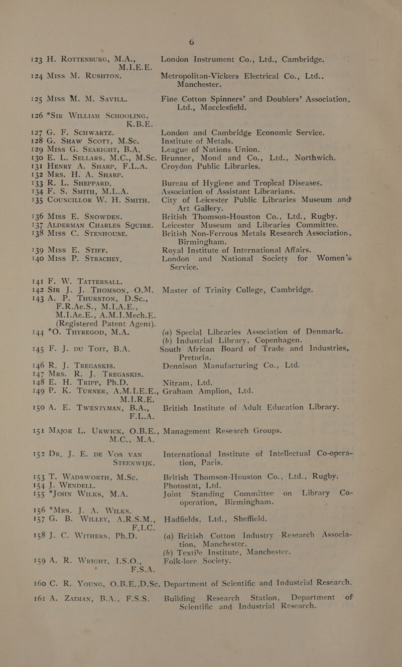 123 H. Rotrensure, M.A., London Instrument Co., Ltd., Cambridge. M.I.E.E. 124 Miss M. Rusurton. Metropolitan-Vickers Electrical Co., Ltd.. Manchester. 125 Miss M. M. Savi_t. Fine Cotton Spinners’ and Doublers’ Association, Ltd., Macclesfield. 126 *Str WILLIAM SCHOOLING, K.B.E: 127 G. F. ScHwartTz. London and Cambridge Economic Service. 128 G. SHaw Scott, M.Sc. Institute of Metals. 129 Miss G. Searicut, B.A. League of Nations Union. 130 E. L. Setitars, M.C., M.Sc. Brunner, Mond and Co., Ltd., Northwich. 131 Henry A. SHarp, F.L.A. Croydon Public Libraries. 132 Mrs. H. A. Swarp. 133 R. L. SHEppParD, Bureau of Hygiene and Tropical Diseases. 134 F. S. Surry, M.L.A. Association of Assistant Librarians. 135 CouncILLor W. H. Situ. City of Leicester Public Libraries Museum and Art Gallery. 136 Miss E. SNOWDEN. British Thomson-Houston Co., Ltd., Rugby. 137 ALDERMAN CHARLES SguirE. Leicester Museum and Libraries Committee. 138 Miss C. STENHOUSE. British Non-Ferrous Metals Research Association, Birmingham. 139 Miss E. STIFF. Royal Institute of International Affairs. 140 Miss P. StTrRacHEy, London and National Society for Women’s Service. 14i F. W. TatTersA.t. 142 Siz J. J..THomson,-O.M. Master of Trinity College, Cambridge. 143 A. P. Tuurston, D.Sc., FR Ae. os. NMiagA: eo. M.I.Ae.E., A.M.I.Mech.E. (Registered Patent Agent). 144 *O. THyrecop, M.A. (a) Special Libraries Association of Denmark. (b) Industrial Library, Copenhagen. 1450. 2]: DUM LOM mae South African Board of Trade and Industries, Pretoria. 146 R. J. TreGAskis. Dennison Manufacturing Co., Ltd. t47 Mrs: Riv J 2a Recasnss: 148 E. HH. TrRiresy Ph.D. Nitram ytd: 149 P. K. Turner, A.M.I.E.E., Graham Amplion, Ltd. M.I.R.E. 150 A. E. Twenryman, B.A., British Institute of Adult Education Library. FLA 151 Major L. Urwicx, O.B.E., Management Research Groups. M. Cay MA. 152 Dr, J. E.. DE: Vos van International Institute of Intellectual Co-opera- STEENWYJK. tion, Paris. 153 IT. Wapswortn, M.Sc. British Thomson-Hcuston Co., Ltd., Rugby. 154 J. WENDELL. Photostat, Ltd. 155 *Joun Wirxs, M.A. Joint Standing Committee on Library Co- operation, Birmingham. 156 *Mrs. J. A. WiLks. 157 G. B. Wittey, A.R.S.M., Hadfields, Ltd., Sheffield. Ee FE. 158 J. C. Witners, Ph.D. (a) British Cotton Industry Research Associa- tion, Manchester. (b) Textile Institute, Manchester. 160 A. R. Wricut, (lio40. Folk-lore Society. : F.S.A. 160 C. R. Younc, O.B.E.,D.Sc. Department of Scientific and Industrial Research. rr A, ZaIMAn; BeAr, Foss Building Research Station, Department of Scientific and Industrial Research.