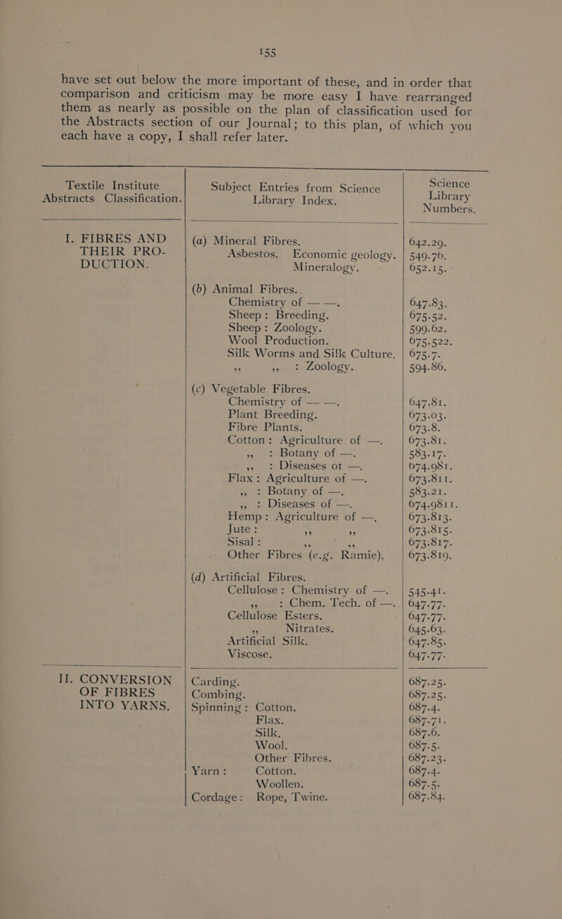 each have a copy, I shall refer later. Textile Institute Subject Entries from Science SELES Abstracts Classification. Library Index. Library : Numbers. Phi Ris AND (a) Mineral Fibres. 642.29. THEIR PRO- Asbestos. Economic geology. | 549.76. DUCTION. Mineralogy. ot, hGsaiae (b) Animal Fibres. | Chemistry of — —., 647.83. Sheep: Breeding. O75 352. Sheep : Zoology. 599.62. Wool Production. VE Silk Worms and Silk Culture. | 675.7. 4 rp ee LOolOsy. 594.86. (c) Vegetable Fibres. Chemistry of — —. 647.81 Plant Breeding. 673.03 Fibre Plants. 673.8 Cotton’: “Agriculture of —. 673.81 » 2 Botany of —. BOREL? 37. #2 Diseases ot —. 074.951 Flax: Agriculture of —. 673.811 » :« Botany.of —. 593.21 5, : Diseases of —. 074.9811 Hemp: Agriculture of —, 673.813 Jute : ” ” 673-815 Sisal : at  673.817 Other Fibres (e.g. Ramie). 673.819 (d) Artificial Fibres. Cellulose: Chemistry of —. | 545.41. eee seeni bech. of -—..| 647,77. Cellulose Esters. rg wig ig be Nitrates. 645-63. Artificial Silk. 647.85. Viscose. 647.77. II. CONVERSION | Carding. 687.25. OF FIBRES Combing. 687.25. INTO YARNS, Spinning: Cotton. 687.4. Flax. 687.71. Silk, 687.6. Wool. 687.5. Other Fibres. 687.23. Yarn: Cotton. 687.4. Woollen. 687.5. Cordage: Rope, Twine. 687.84.