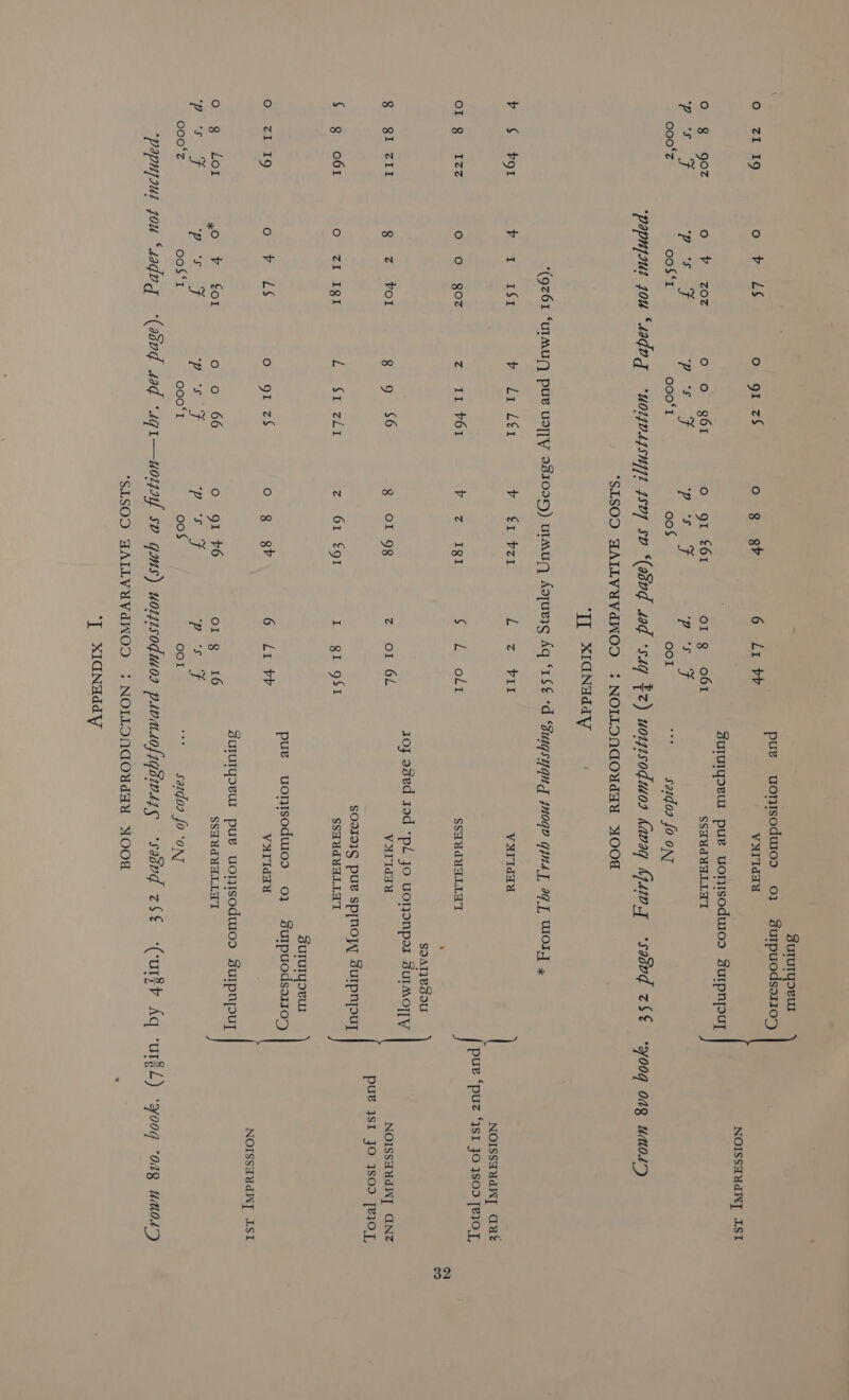 Oo ZI 19 Oo 8 9goz (ee 000'z bv S$ $91 oF g- I&lt; €o 8) Zit ¢ 9 o61 OL ZiA19 OS) Lar (ag Ss 5 olelo hr 4 ie) oO , Py Hf v= 2Ozt “Ss £0 oo $‘t Oo gt z$ O76. gor one ooos I ie) oO 74 8 gv gi £61 *s a 00§ Sururyoeur pue uomsoduiod 0} sutpuodsarz07 6 Li vr VuITaIU NOISSAUIN] ISI Sululgovul pue uorsodwos surpnypuy o1 g o61 SSHUdUALLAT p ot 7 OO1 ae saidos fo ONT xO P ‘T[ XIGNaday Te CE ao goz Ze savor oa v2-¢5 y Sol *s 5; oo $I Vaeeas LST 2 ti POR jb ASr rail 1e) \o = N Vas ~ oO P Cl Vox L- 2 PEE VAITdIaU NOISSHUdN]T aut uv “puz SI JO SOD [BIO T, Soe OFT SSHUdUDLLAT ‘ z or 64 VXIIdaT a NOISSHUdW] ANZ puv ISI JO }SOD [RIOT SO9FI1G pu SPfnoyy SurIpnyouyT I gi g$1 SSHUdUALLAT SuTuryoeur pue uonmsodurod 03 Sutpuodsarzzo5y 6 Li bY VAlTdTu NOISSHUdW] LSI SuUIUIyIeUT pue UOTHsSOduIOD SurIpnpsuyT ol g 16 SSHUdUALLAT | e soaTesou so} ased sad ‘pl jo uononper sulmo][y ool oie satdoa fo ‘ONT ‘I XIGNHdd Vy