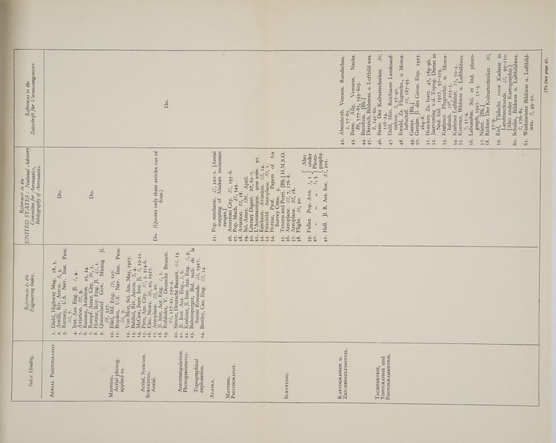 oS-6h ‘g ‘som “PHBINT “N ssouplig, FoistouryIa/\ *19 Sg-oLi <% “SOMPTIQUNT “n ssoupyig ‘ezmnysg ‘09 [‘orqdersoze yy Jopun osty] ‘olI-66 ‘e7 = -apunyja0upueT Ul oIsepeyy JOOA “sTYSspitT, ‘Janz °6$ 6-LE¢ ‘0g “sayyUYoININY Jaq “saiyory °g$ [3a] ‘asin -LS €-16 -Lz61 ‘ydvi3 -oj}0yd “pul 39 IDg ‘oseIssnqey ‘9S “p_1¢ ‘ze “SOMPTIGINT “nN ssoupfig “touss0y *S 6 ‘t-oL Ve “yryepyNT Jouryeryy “FS S—foz “97 -qosqN] “JOWOPY “N “uYyoasnp,J ‘sowyery *¢$ ‘€o1-L6 *Lz61 ‘pul ‘pon UT JsusIq ‘Sodoy ‘p'a Bxstoareel ° 96—-6g1 “Lb ‘3}SuT ‘SZ ‘UdyD90F] “1S *g—boz *Lz61 ‘dxq ‘woey sop ‘[f ‘atpuas ‘oS [3q] ‘sosseg “64 *$6—-Lei ‘97 “HTYOs NT “Joo N “uYysa3snp.J ‘s7 ‘prema “gv ‘ob-Lt ‘¢ sowyeu snesopury ywesysey ‘yyy yyeq “Lr ‘VZ—9I1 ‘0€ ‘FayTuyoeyniNy Jaq ‘asseg ‘gb *O9-IF1 °Z ‘SOM PIIGIn’y] “n “ssoupyig “Yowierq “SP [3q] ‘ssnprosrg “bb €og—-£68 “Sg-LLS ‘ee ‘JUSEN] «“SSOWIDA «SITY ‘asseq “fh *So-LS ‘4 “ney ospuny “ssoutaA “GOT pusgq Vy ‘tH ‘UasaasBunssaida A anf 1ftsg2sq1a7 aG4 Ul Saruasafary lot ‘7g ‘dog ‘3ayV “YIf “eH ‘Iv ‘Aydeis ) -010Ug ¢ oF “<< “ << ‘ob topun ( 1 ‘7 ‘uay ‘dog ‘saynyz *6¢ osty J ‘OZ Gia sipy gt gi ‘gg -suvdory “LE *g-gl1 ‘L “ge -ouvjdorey ‘96 ‘O'S WH [3a] ‘yt0g puv suk], “$¢ *€ +9933 Asaing IIy jo szodeg ‘Jorg ‘ounoy - ‘1 “gg -courjdozsy “pyryorrey “€¢ ‘bl “Eg ‘uOneIAY ‘uOsyoA ‘z¢ L6 ‘ague owi6 ‘anbyneuosey J ‘1¢ *L-z9 ‘g6 ys0SIq AzeraqT ‘of ‘dy ‘9g1 ‘soury ‘IDS *6z gi “2g ‘“UOTIWIAY “gz EbS Su% syoop ‘dog ‘Lz *9-S61 °2¢ “AND UROTIOUTY *9z [‘soduez uleyunow uerysepy jo Ssurddeur [eey] ‘1-ozz ‘47 ‘orueysour ‘dog *$z (‘INOF JO INO s9JDTVI¥ deIY} ATUO saj}ON?)) “oq od ‘od ‘VI ‘gg ¢ ‘sug ‘ue ‘Aapreg ‘L761 ‘ee ‘apuvwoy assing 6 ‘7 “Sug ‘oy ‘isuy ‘T{ ‘ouYeTy “€1 ‘79 “yazneg eyDsInaq ‘uOUTTS tof ‘1z—-Li1 ‘79 “L er ‘Suq Beye {SUT nf 6 ‘oz “4g ‘ourjdorsy - Lz61 ‘oz “9g “SMAN ‘99TT ° b ‘g ‘uOTOY ‘AY TUIpreg L761 ‘hey cury ‘199 ‘uoTg DOA “L “Eg ‘203g “JSUT “ARN “S'Q ‘Uapdog ° ‘Lor “67 “Sug “TW ‘PHA * Lee ‘og ‘{ surypy ‘soy — purjsuseng ‘177 ‘If ‘suq ‘Aoy ‘aunopy] $ “9g “AID ‘roury ‘Jdumy ‘bz “fz ‘uoney ‘Assure yy 6 ‘gg ‘uOneAY “> 7 Ti ‘suyq ‘IOV SUT L “Eg € “gr “Sep AVMYSIET OIG “xepuy Su1soaursusy ag Ut Suede Lary ‘bz ‘AIULANNVUSOLOHG pun aIHdvudodO[, “AIM LAWAHOV J, “IS LLINSITIHNAHOITT, ‘N FIHdVYDOLUV “ONIARAUNS *XHdVYSOLOHG “ONTdd VI] ‘VASVIV ‘uonesojdxa jesrydersodo 7, Mestlesiestssefostole pe ‘UOHEINSuULITOIOW ‘TeoVy “ONIATAUNG asnoerhg ‘Teoy ‘07 pordde ‘dsoj0yd [eray “ONIdd VJ AHA VUSOLOHG Tvlaay “SUIPDIFT X2puy