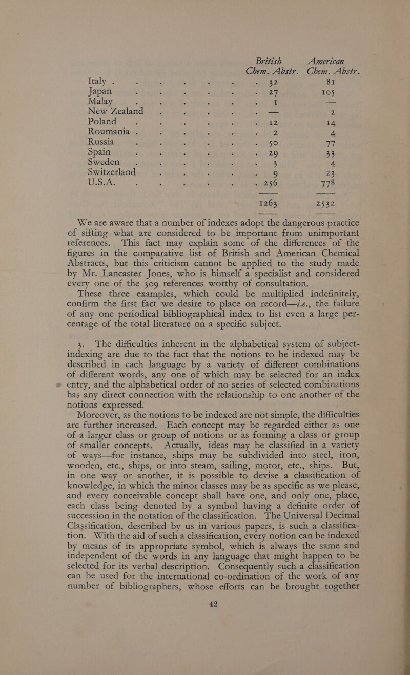 British American Chem. Abstr. Chem. Abstr. Italy . ; : . : . 32 81 Japan : ‘ . : , eee 105 Malay : ‘ : : ‘ Kine a8 — New Zealand ; . ‘ _— 2. Poland : : : 5 ; noeee 14 Roumania . ; ; 3 ; pa Hens: 4 Russia : : : ‘ ; a iISD 77 Spain : , a9 33 Swedeniice:. , ‘ ’ ‘ Pad 4 Switzerland : i . Atos 23 UScAe A : . i ' agZho 778 . 1263 2532 We are aware that a number of indexes adopt the dangerous practice of sifting what are considered to be important from unimportant references. This fact may explain some of the differences of the figures in the comparative list of British and American Chemical Abstracts, but this criticism cannot be applied to the study made by Mr. Lancaster Jones, who is himself a specialist and considered evety one of the 309 references worthy of consultation. These three examples, which could be multiplied indefinitely, confirm the first fact we desire to place on record—i.e., the failure of any one periodical bibliographical index to list even a large per- centage of the total literature on a specific subject. 3. The difficulties inherent in the alphabetical system of subject- indexing are due to the fact that the notions to be indexed may be described in each language by a variety of different combinations of different words, any one of which may be selected for an index entry, and the alphabetical order of no series of selected combinations has any direct connection with the relationship to one another of the notions expressed. | Moreover, as the notions to be indexed are not simple, the difficulties ate further increased. Each concept may be regarded either as one of a larger class or group of notions or as forming a class or group of smaller concepts. Actually, ideas may be classified in a variety of ways—for instance, ships may be subdivided into steel, iron, wooden, etc., ships, or into steam, sailing, motor, etc., ships. But, in one way or another, it is possible to devise a classification of knowledge, in which the minor classes may be as specific as we please, and every conceivable concept shall have one, and only one, place, each class being denoted by a symbol having a definite order of succession in the notation of the classification. ——The Universal Decimal Classification, described by us in various papers, is such a classifica- tion. With the aid of such a classification, every notion can be indexed by means of its appropriate symbol, which is always the same and independent of the words in any language that might happen to be selected for its verbal description. Consequently such a classification can be used for the international co-ordination of the work of any number of bibliographers, whose efforts can be brought together