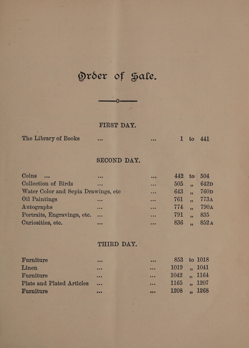 Order of Sale. O FIRST DAY. The Library of Books SECOND DAY. Coins Collection of Birds Water Color and Sepia Drawings, etc Oil Paintings Autographs Portraits, Engravings, etc. Curiosities, etc. THIRD DAY. Furniture Linen Furniture . Plate and Plated Articles Furniture i. a. 505 643 761 174 791 836 853 1019 1042 1165 1208 to 44}
