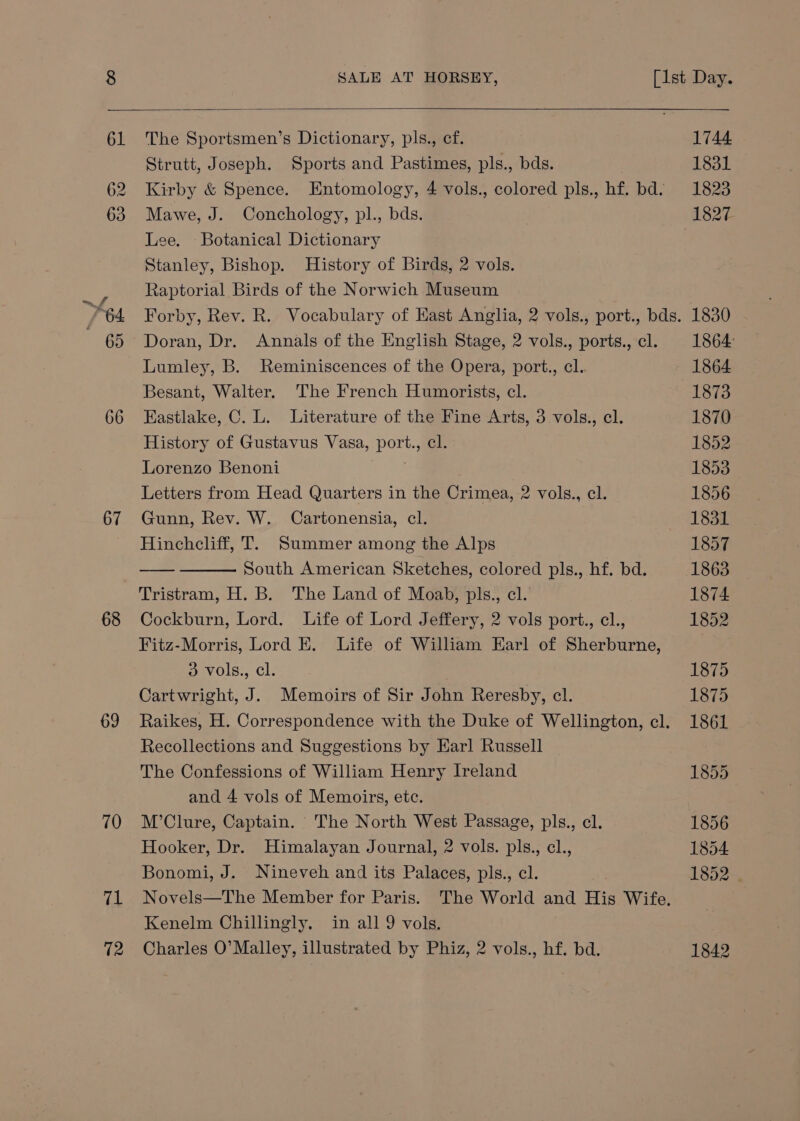 66 67 68 69 70 71 12 The Sportsmen’s Dictionary, pls., cf. Strutt, Joseph. Sports and Pastimes, pls., bds. Kirby & Spence. Entomology, 4 vols., colored pls., hf. bd. Mawe, J. Conchology, pl., bds. Lee. Botanical Dictionary Stanley, Bishop. History of Birds, 2 vols. Raptorial Birds of the Norwich Museum Forby, Rev. R. Vocabulary of East Anglia, 2 vols., port., bds. Doran, Dr. Annals of the English Stage, 2 vols., ports., cl. Lumley, B. Reminiscences of the Opera, port., cl. Besant, Walter. The French Humorists, cl. Eastlake, C. L. Literature of the Fine Arts, 3 vols., cl. History of Gustavus Vasa, port., cl. Lorenzo Benoni Letters from Head Quarters in the Crimea, 2 vols., cl. Gunn, Rev. W. Cartonensia, cl. Hinchcliff, T. Summer among the Alps South American Sketches, colored pls., hf. bd. Tristram, H. B. The Land of Moab, pls., cl. Cockburn, Lord. Life of Lord Jeffery, 2 vols port., cl., Fitz-Morris, Lord E. Life of William Earl of Sherburne, 3 vols., cl. Cartwright, J. Memoirs of Sir John Reresby, cl. Raikes, H. Correspondence with the Duke of Wellington, cl. Recollections and Suggestions by Earl Russell The Confessions of William Henry Ireland and 4 vols of Memoirs, ete. M’Clure, Captain. The North West Passage, pls., cl. Hooker, Dr. Himalayan Journal, 2 vols. pls., cl., Bonomi, J. Nineveh and its Palaces, pls., cl. Novels—The Member for Paris. The World and His Wife. Kenelm Chillingly. in all 9 vols. Charles O’Malley, illustrated by Phiz, 2 vols., hf. bd. 1744 1831 1823 1827 1830 1864: 1864 1873 1870 1852 1853 1856 1831 1857 1863 1874 1852 1875 1875 1861 1855 1856 1854 1852 . 1842